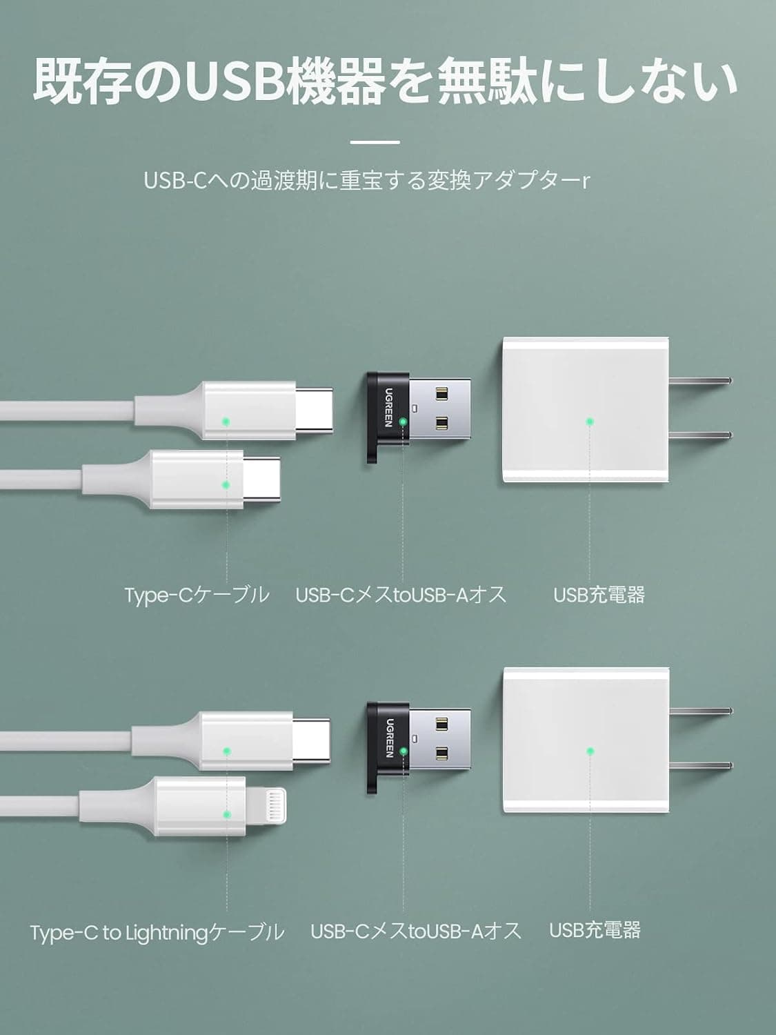 مبدل UGREEN از USB-A نر به USB Type-C ماده مبدل UGREEN از USB-A نر به USB Type-C ماده