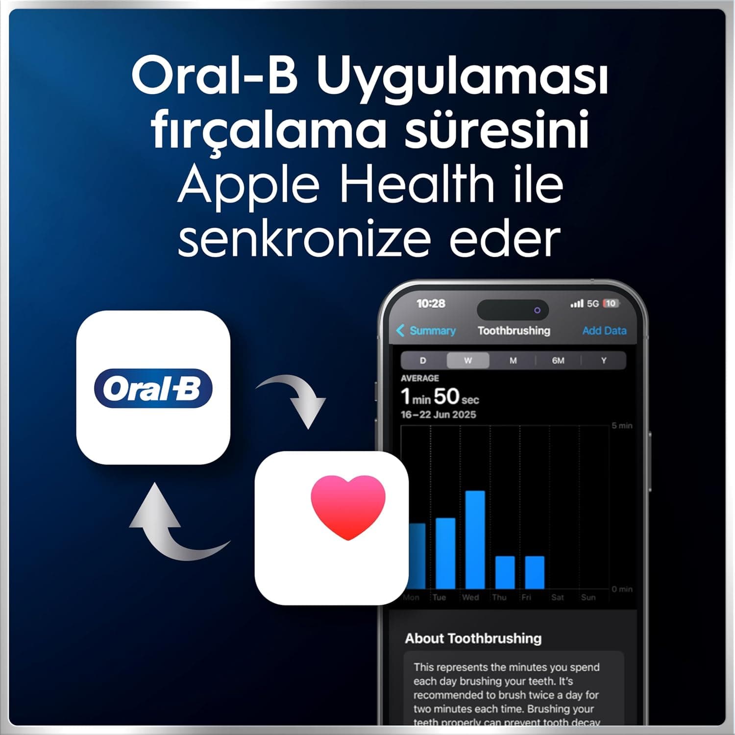 مسواک برقی Oral-B مشکی مدل iO6 همراه با 2 سری، کیف مسافرتی و محفظه سری یدک مسواک برقی Oral-B مشکی مدل iO6 همراه با 2 سری، کیف مسافرتی و محفظه سری یدک