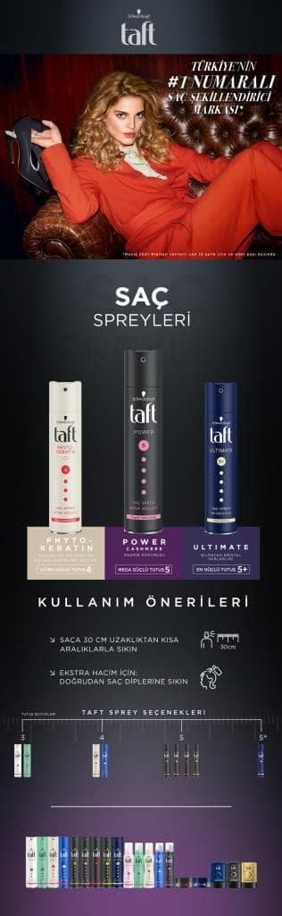 اسپری مو TAFT کراتین فوققوی 250 ml اسپری مو TAFT کراتین فوققوی 250 ml