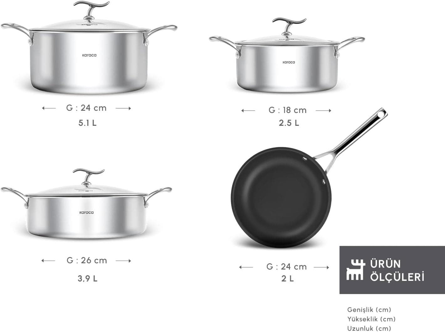 ست قابلمه KARACA مدل Plasma Steel 3ply 316+ 7 پارچه ست قابلمه KARACA مدل Plasma Steel 3ply 316+ 7 پارچه