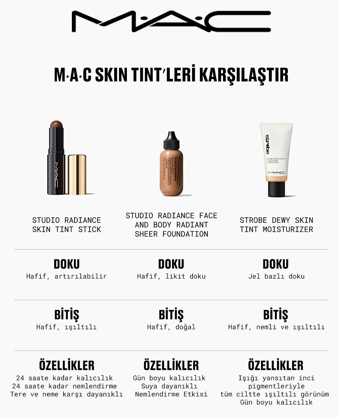 فوندوتن استیک Mac Studio Radiance سرماستیک نمرسانی 24 ساعته رنگ روشن متوسط 1 فوندوتن استیک Mac Studio Radiance سرماستیک نمرسانی 24 ساعته رنگ روشن متوسط 1