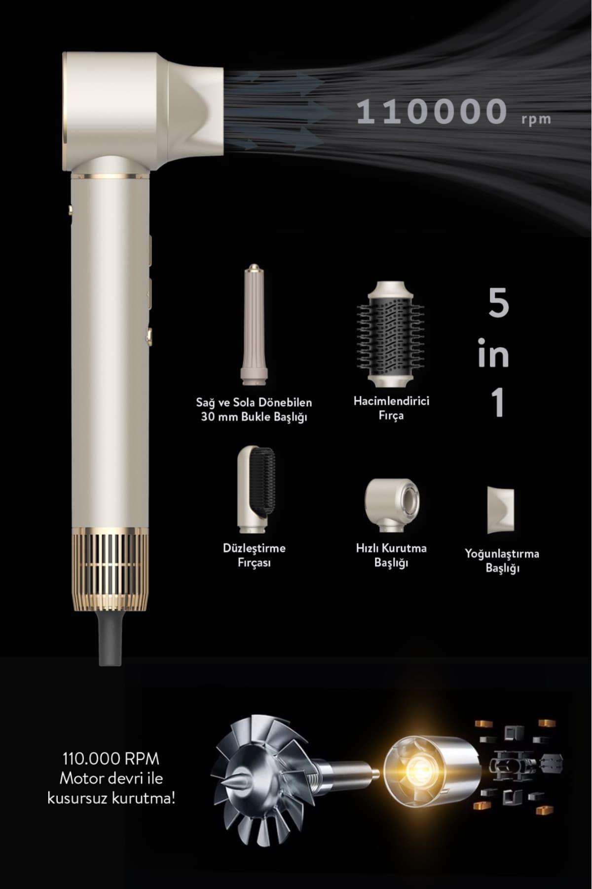 استایلر چندکاره Sinbo Pro Compact 5in1 با موتور BLDC مدل SHD-1729 طلایی براق استایلر چندکاره Sinbo Pro Compact 5in1 با موتور BLDC مدل SHD-1729 طلایی براق
