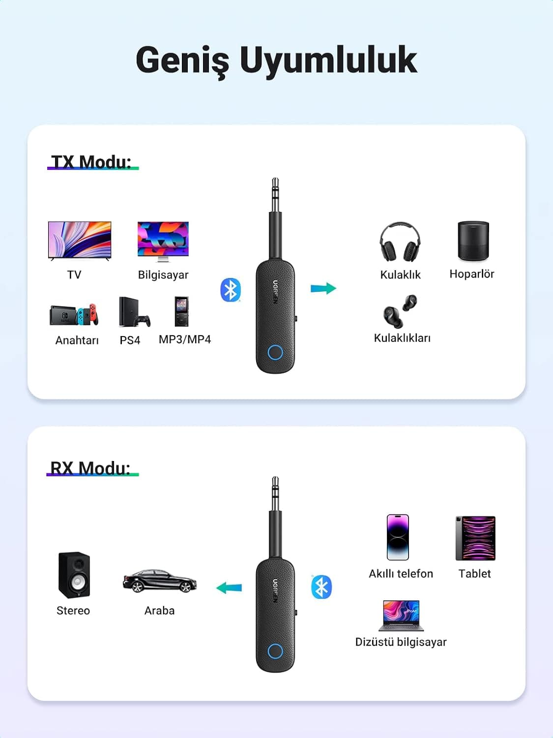 آداپتور بلوتوث خودرو UGREEN گیرنده و فرستنده 2 در 1 با 3.5mm Jack و میکروفون داخلی مشکی آداپتور بلوتوث خودرو UGREEN گیرنده و فرستنده 2 در 1 با 3.5mm Jack و میکروفون داخلی مشکی