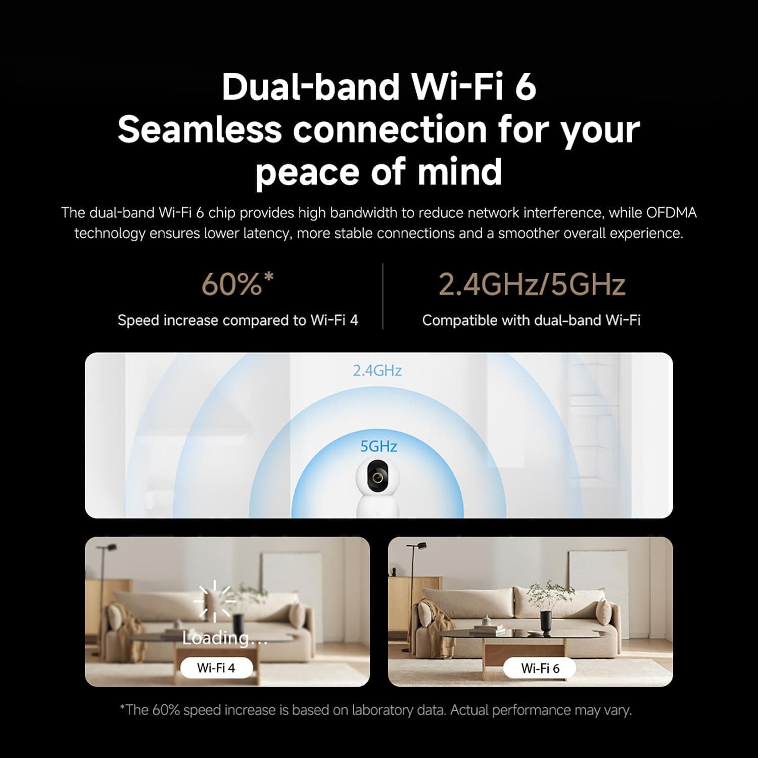 دوربین امنیتی داخلی Xiaomi چرخشی 4K 8MP با WiFi مدل C701 دوربین امنیتی داخلی Xiaomi چرخشی 4K 8MP با WiFi مدل C701