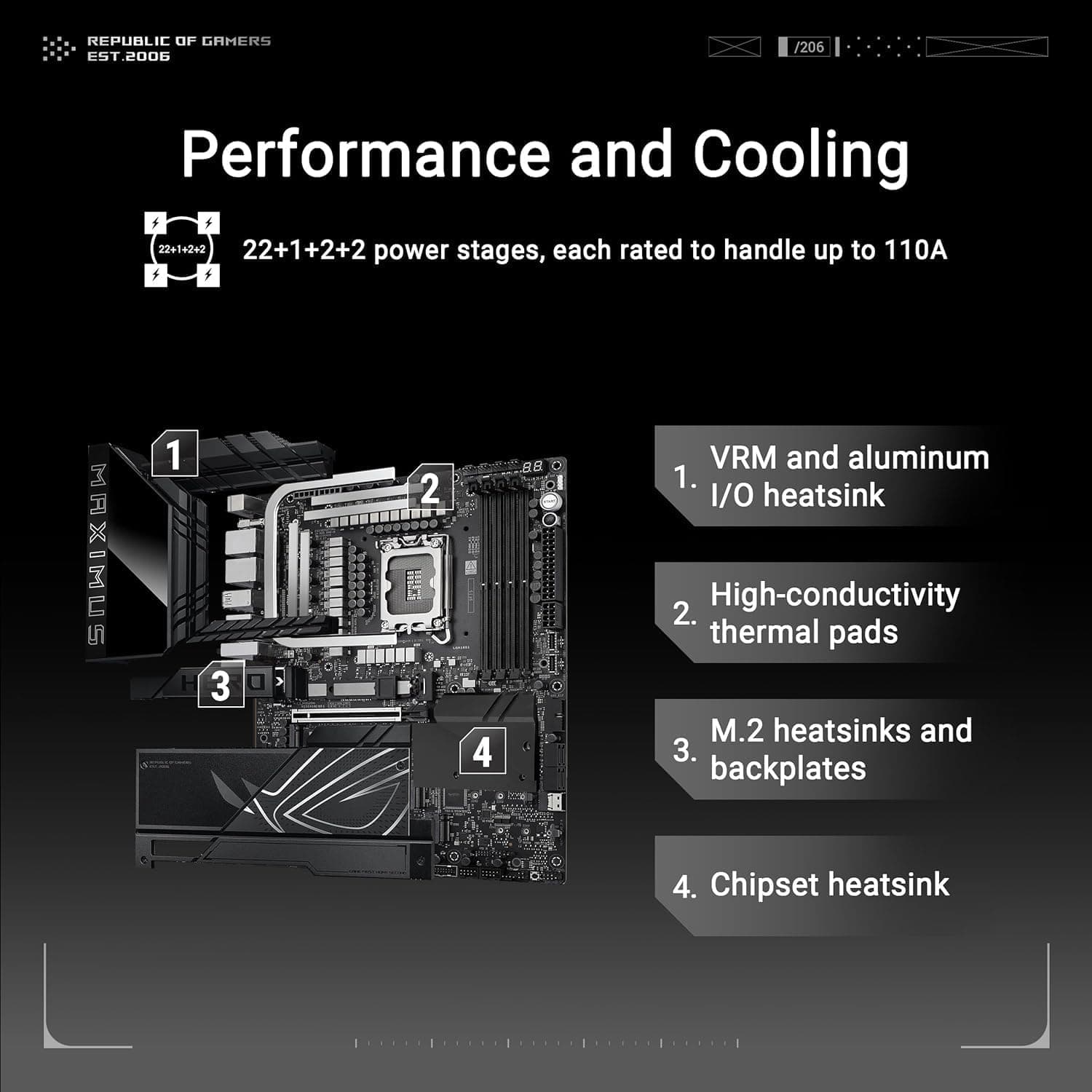 مادربرد ASUS ROG مدل Maximus Z890 Hero سوکت LGA 1851 ATX مادربرد ASUS ROG مدل Maximus Z890 Hero سوکت LGA 1851 ATX