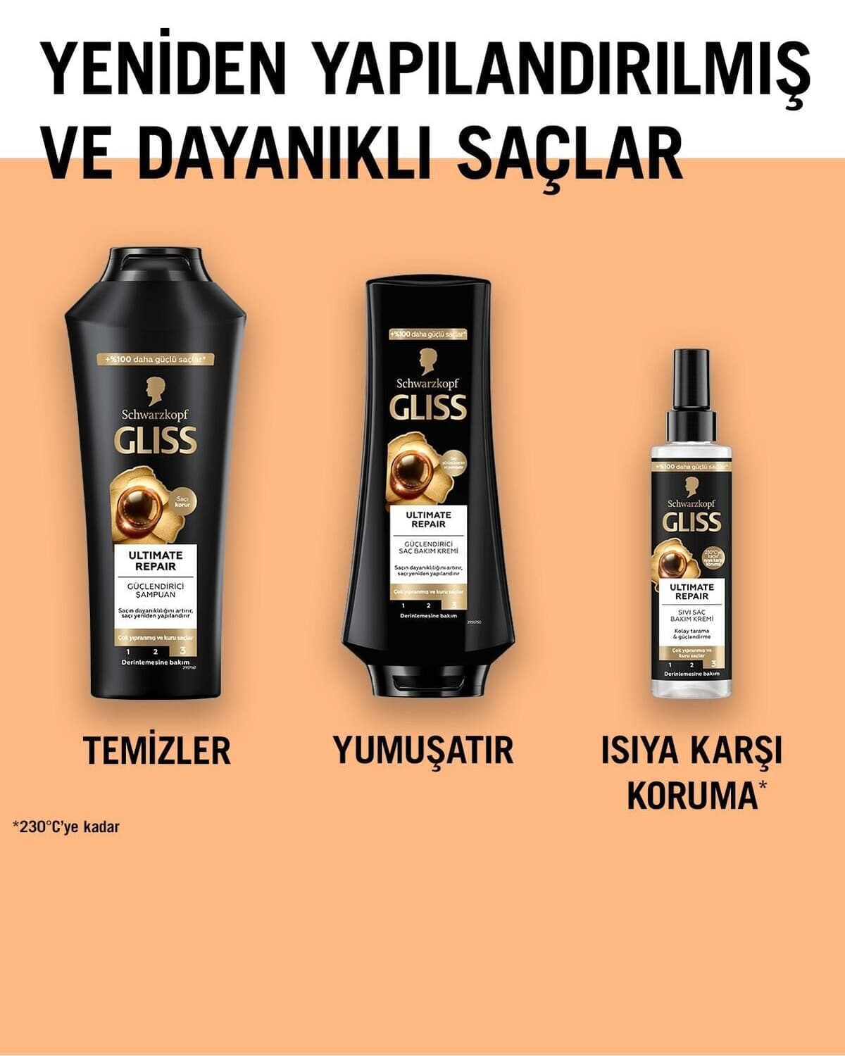 کرم مو مایع Gliss Ultimate Oil Elixir روغن آرگان مناسب موهای آسیبدیده 200ml کرم مو مایع Gliss Ultimate Oil Elixir روغن آرگان مناسب موهای آسیبدیده 200ml