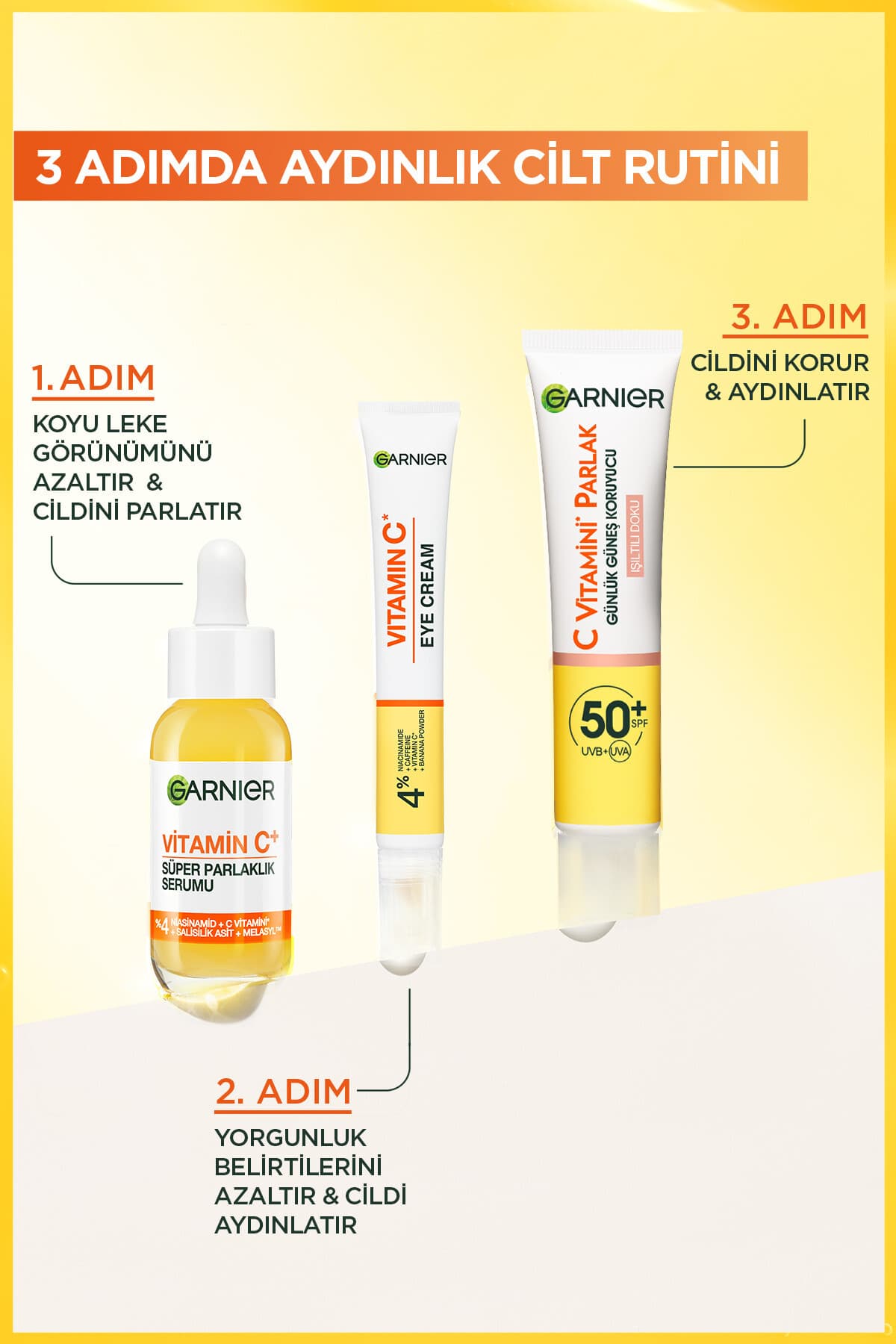 کرم دور چشم Garnier ویتامین C روشنکننده با نیاسینآمید و کافئین 15ml کرم دور چشم Garnier ویتامین C روشنکننده با نیاسینآمید و کافئین 15ml