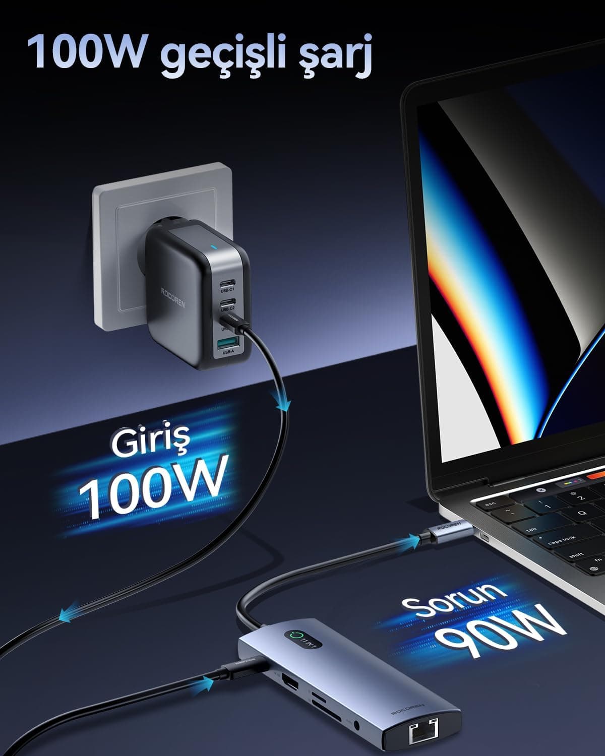 هاب USB یازدهپورته Rocoren با HDMI 4K 30Hz، Gigabit Ethernet، کارتخوان SD و TF و جک 3.5mm هاب USB یازدهپورته Rocoren با HDMI 4K 30Hz، Gigabit Ethernet، کارتخوان SD و TF و جک 3.5mm