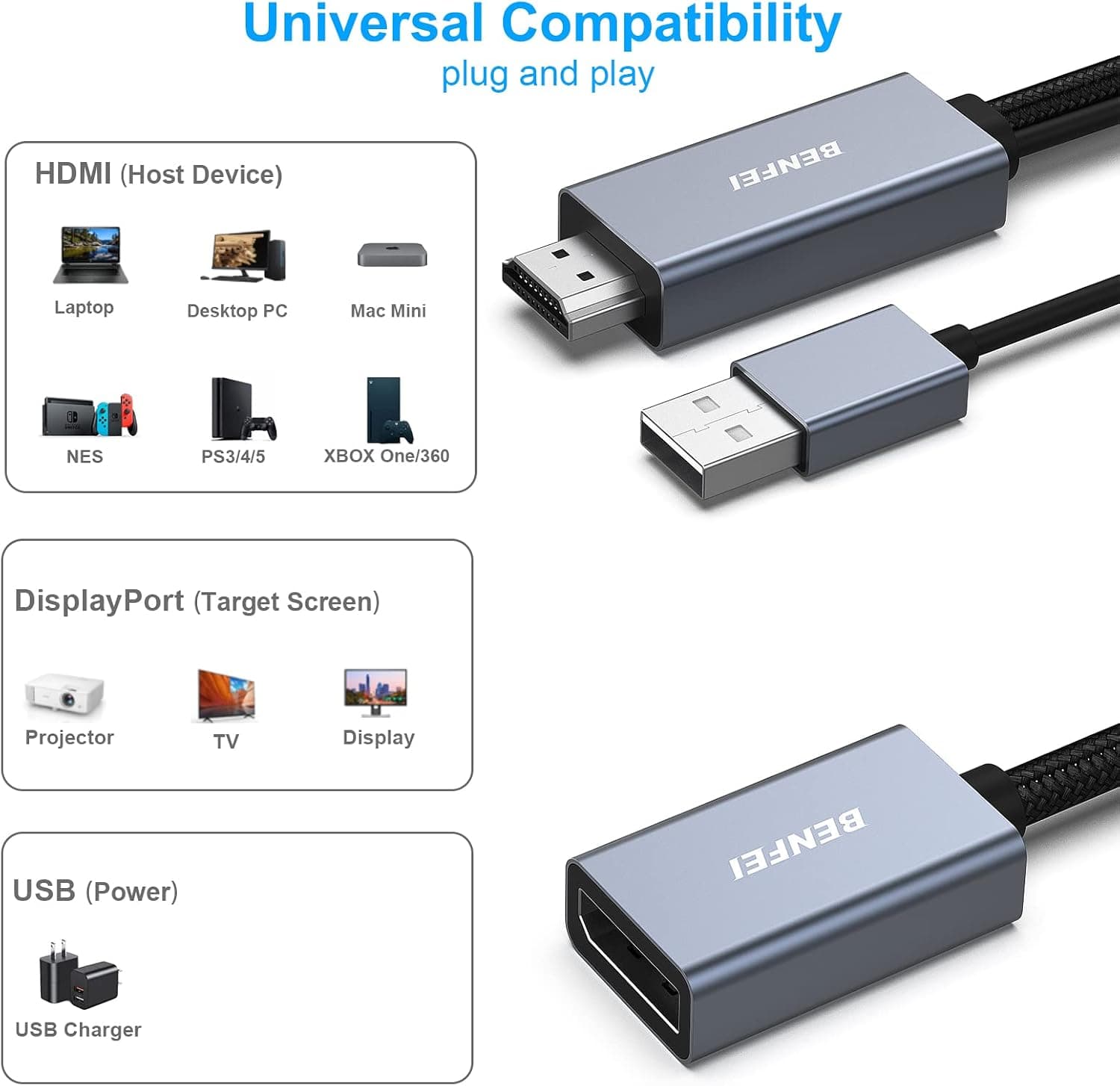مبدل HDMI به DisplayPort برند BENFEI سازگار با رایانه، لپتاپ، PS5 و Xbox One مدل 4K@60Hz مبدل HDMI به DisplayPort برند BENFEI سازگار با رایانه، لپتاپ، PS5 و Xbox One مدل 4K@60Hz