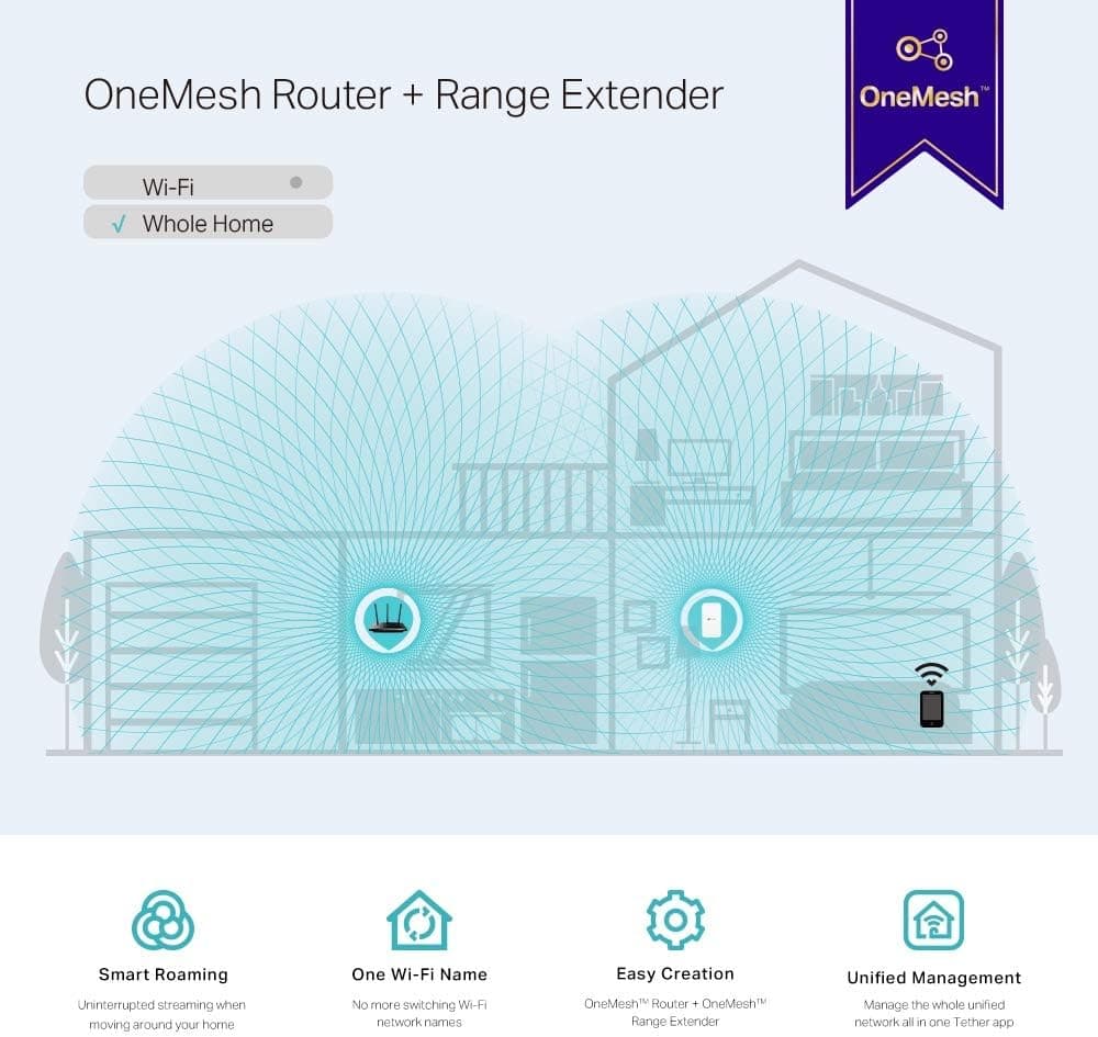 توسعهدهنده برد وایفای Mesh TP-Link MERCUSYS مدل AC1200 توسعهدهنده برد وایفای Mesh TP-Link MERCUSYS مدل AC1200