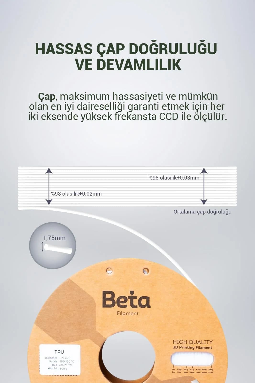 فیلامنت Beta Filament TPU 95A سفید فیلامنت Beta Filament TPU 95A سفید