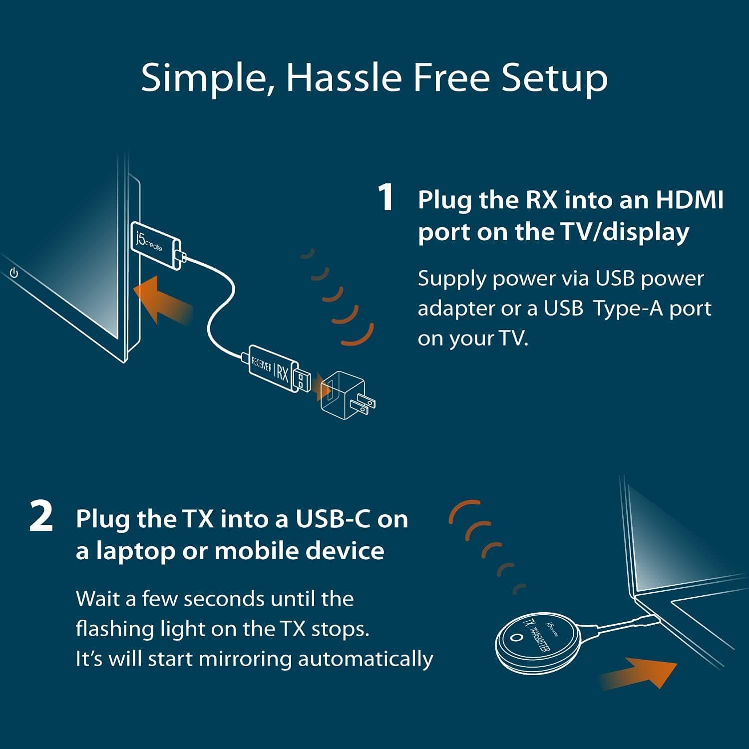 فرستنده و گیرنده بیسیم USB-C به HDMI j5create با پشتیبانی 1080p مدل JVAW62 فرستنده و گیرنده بیسیم USB-C به HDMI j5create با پشتیبانی 1080p مدل JVAW62