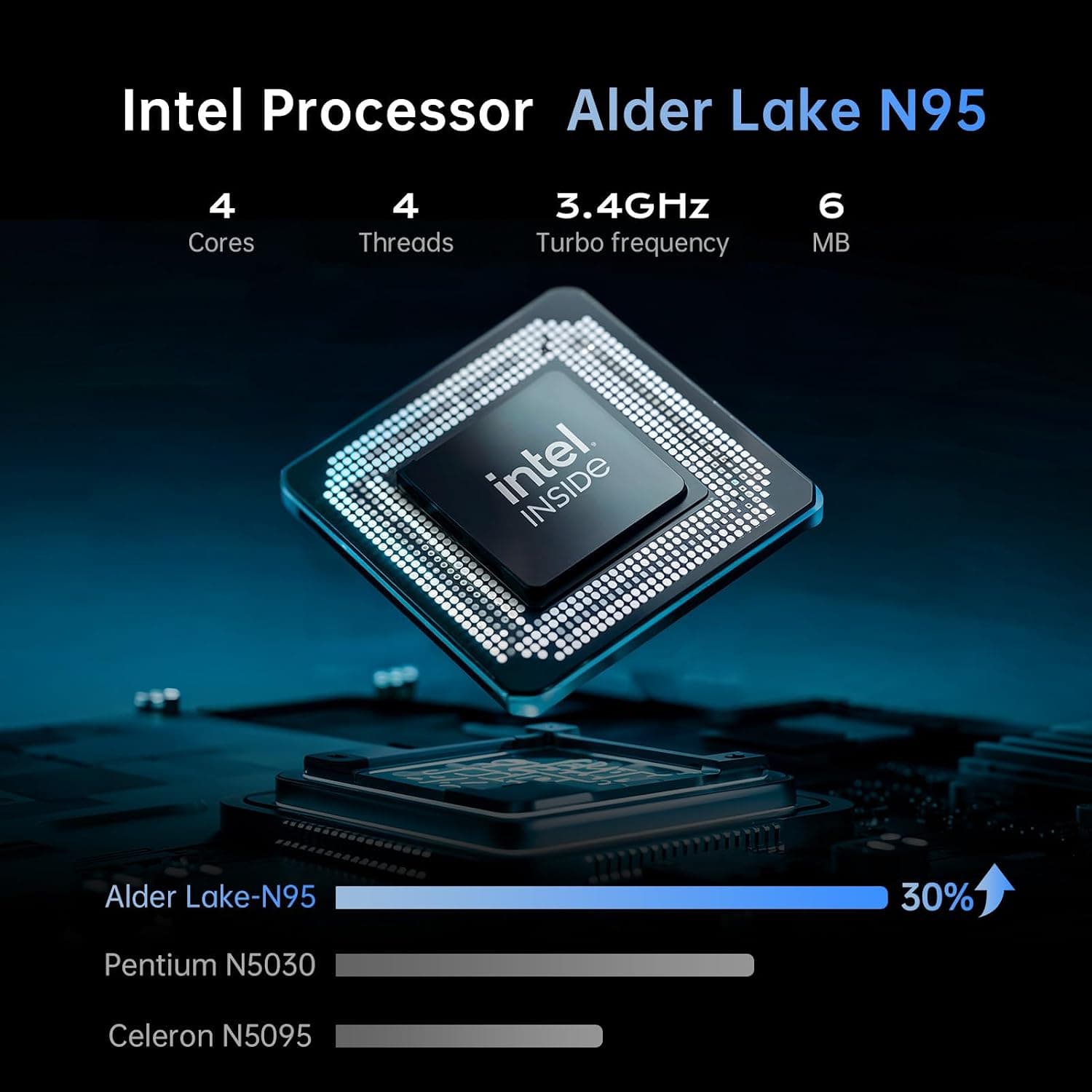 لپتاپ ACEMAGIC نسخه اماراتی با پردازنده چهار هستهای N95 تا 3.4GHz، 16GB DDR4 RAM، 256GB SSD و Windows 11 Pro لپتاپ ACEMAGIC نسخه اماراتی با پردازنده چهار هستهای N95 تا 3.4GHz، 16GB DDR4 RAM، 256GB SSD و Windows 11 Pro