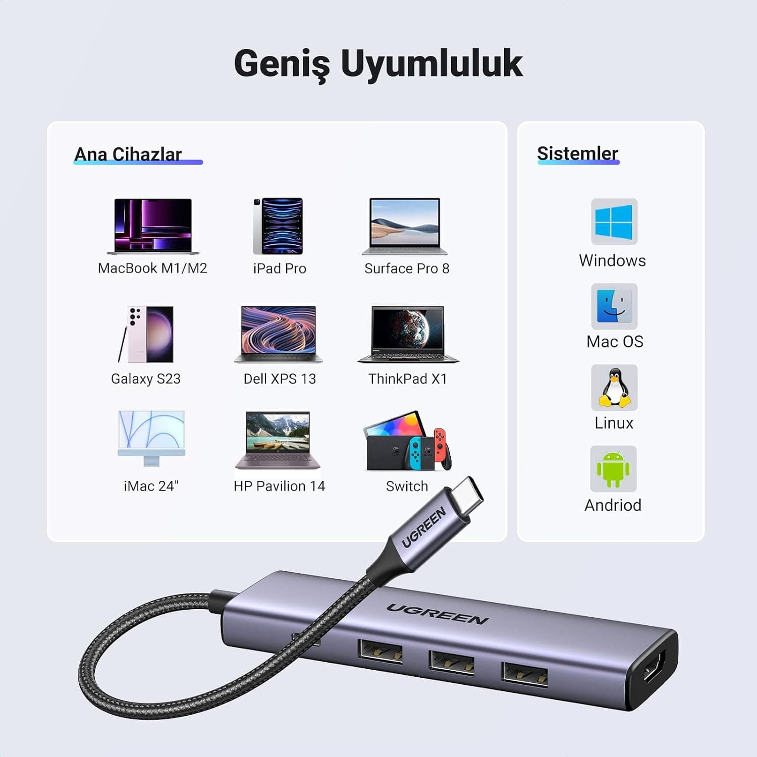 هاب 5 IN 1 USB C UGREEN با HDMI 4K، PD100W و 3 USB A 5Gbps هاب 5 IN 1 USB C UGREEN با HDMI 4K، PD100W و 3 USB A 5Gbps