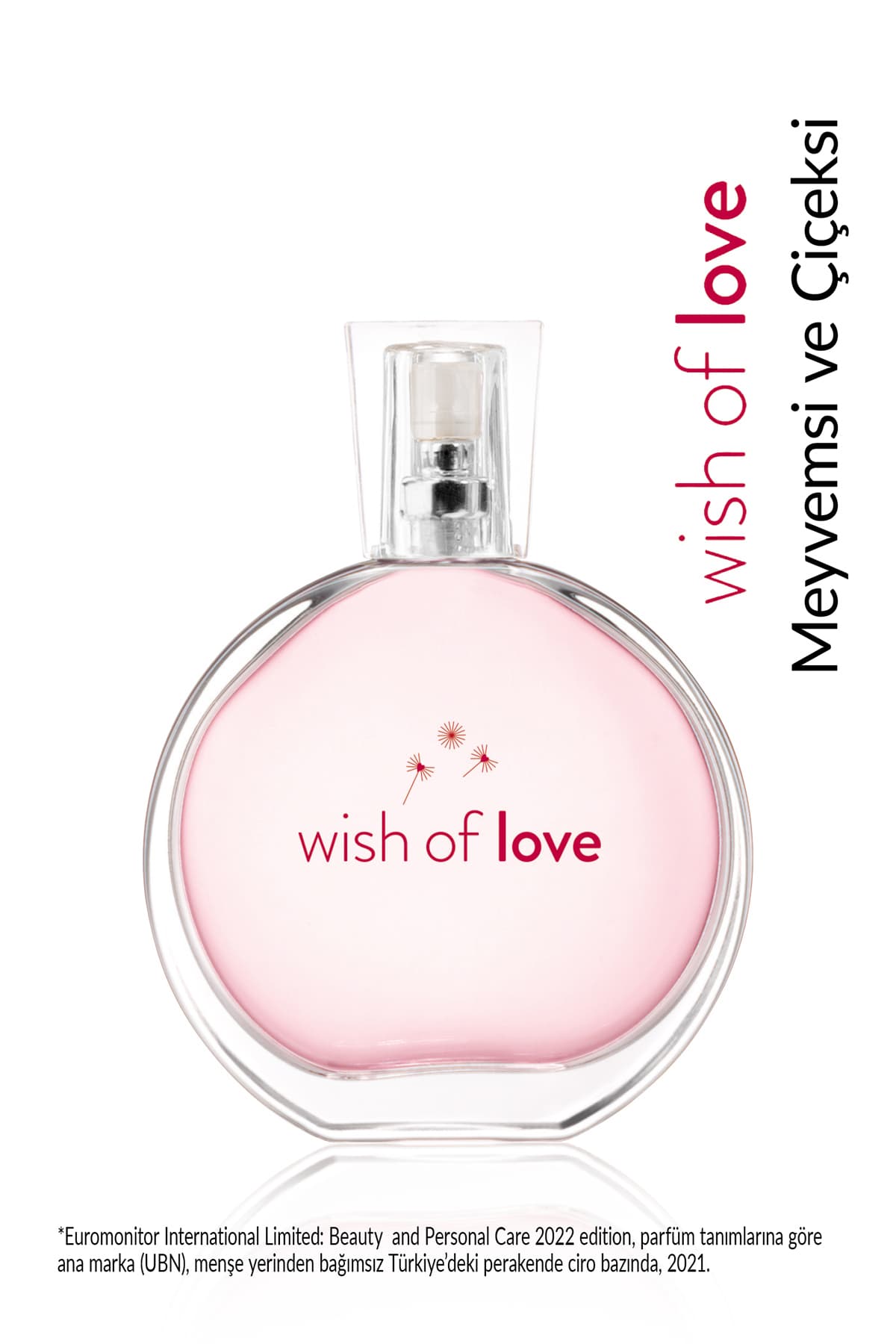 ست دوتایی عطر زنانه Avon Wish Of Love EDT 50 ml ست دوتایی عطر زنانه Avon Wish Of Love EDT 50 ml
