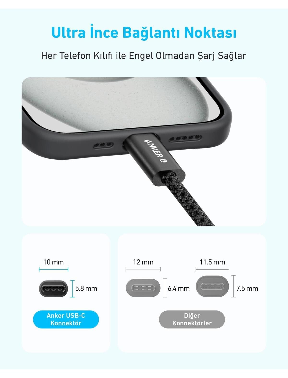 کابل شارژ سریع USB-C به USB-C Anker Zolo240W بافته مشکی ۱ متری مدل A8060 کابل شارژ سریع USB-C به USB-C Anker Zolo240W بافته مشکی ۱ متری مدل A8060