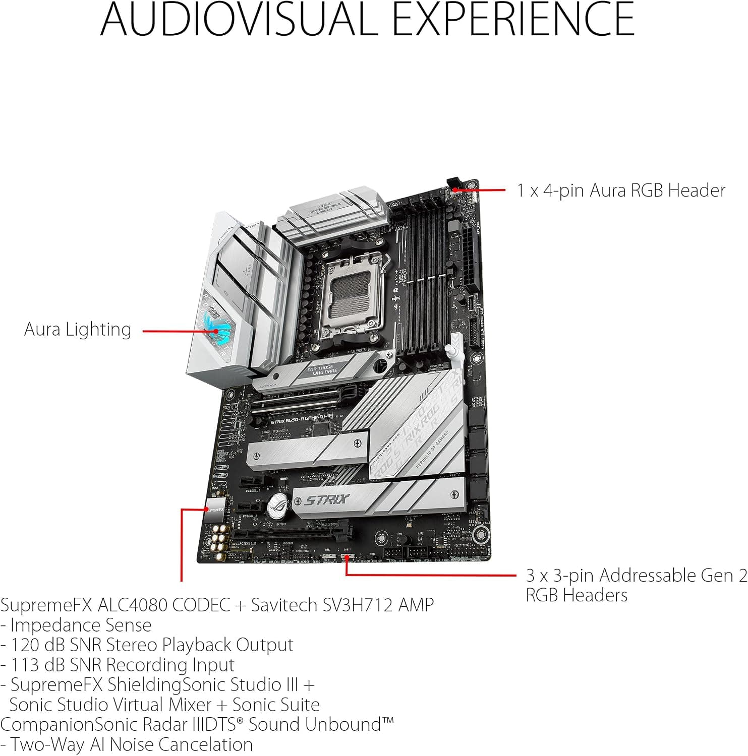 مادربرد گیمینگ ASUS ROG Strix سفید مدل B650-A مادربرد گیمینگ ASUS ROG Strix سفید مدل B650-A