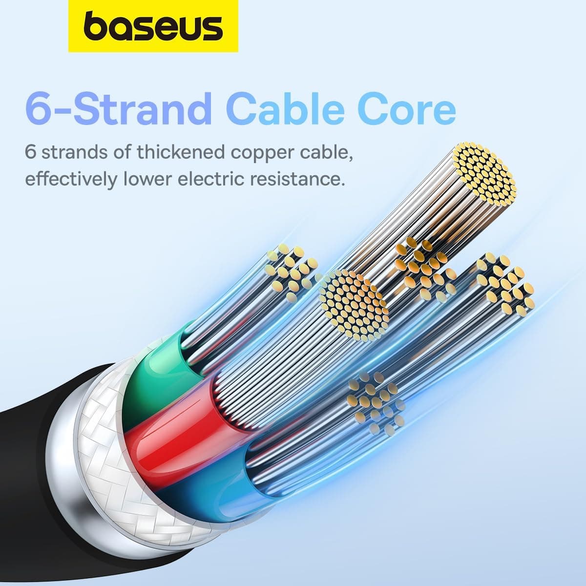 کابل Type-C به Type-C Baseus Pudding با قابلیت شارژ سریع 100W، 1.2 متر، مشکی کابل Type-C به Type-C Baseus Pudding با قابلیت شارژ سریع 100W، 1.2 متر، مشکی