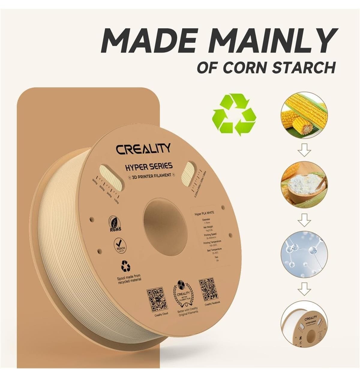 فیلامنت Creality Hyper PLA قطر 1.75mm وزن 1000g فیلامنت Creality Hyper PLA قطر 1.75mm وزن 1000g