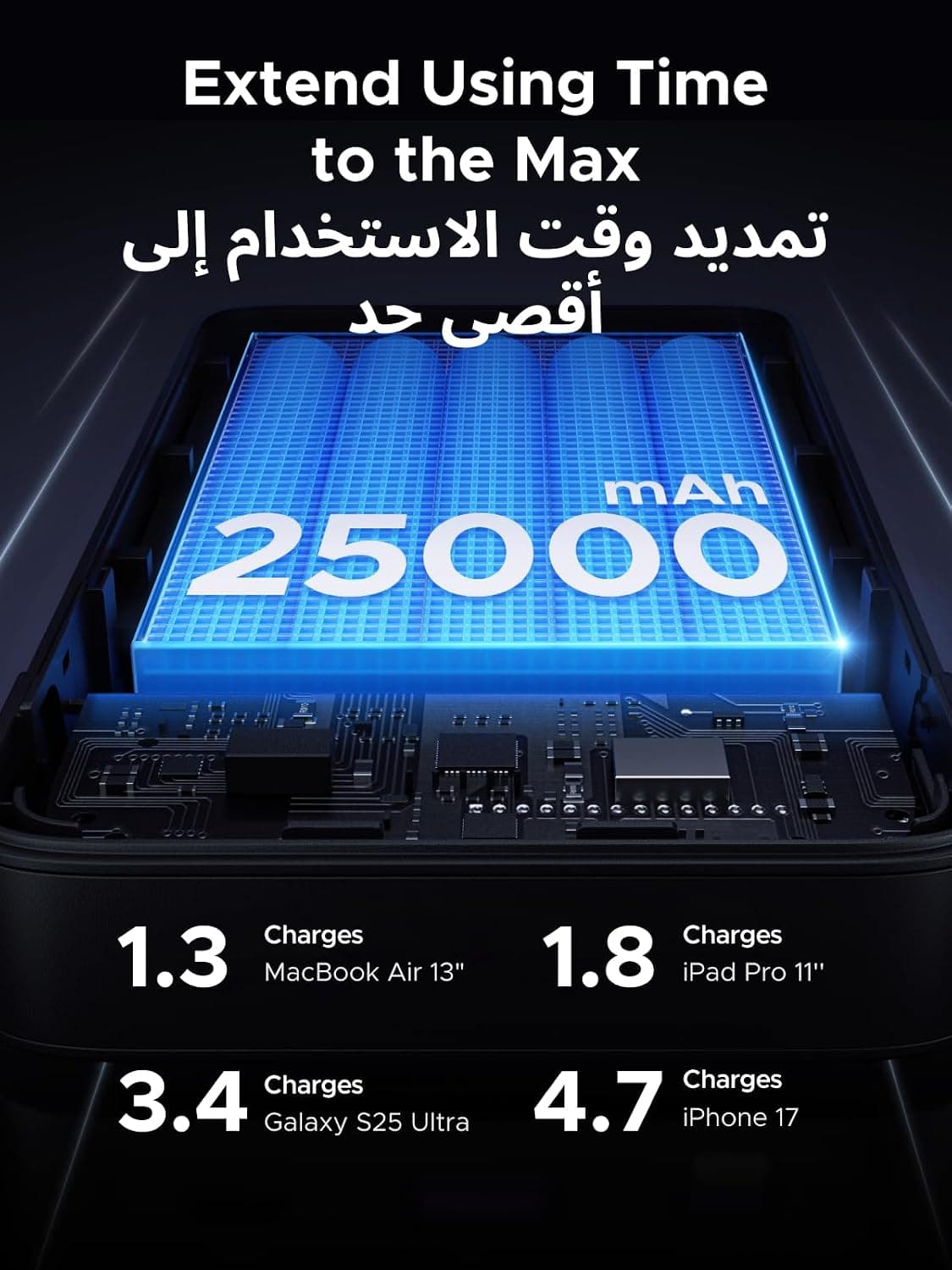 پاوربانک لپتاپ UGREEN 145W ظرفیت 25000mAh سه پورت USB C پاوربانک لپتاپ UGREEN 145W ظرفیت 25000mAh سه پورت USB C