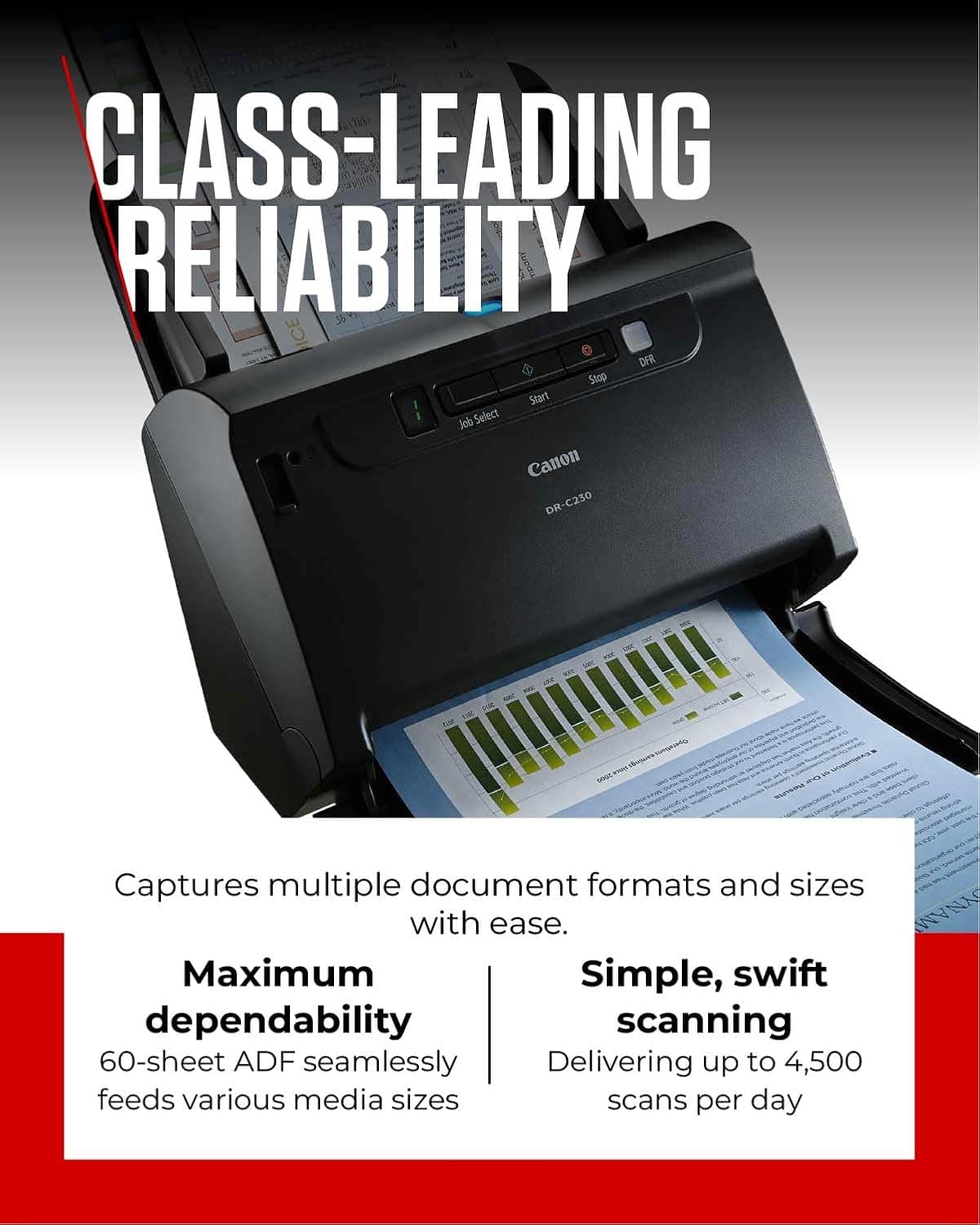 اسکنر اسناد Canon imageformula مدل DR-C230 اسکنر اسناد Canon imageformula مدل DR-C230