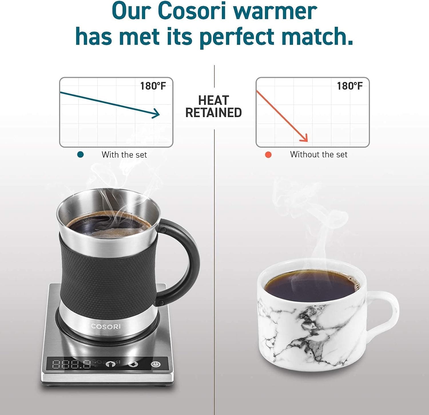 گرمکن ماگ و ست ماگ رومیزی Cosori با نمایشگر LCD، کنترل دمای 1°F (77-194℉)، استیل 304، نقرهای/مشکی گرمکن ماگ و ست ماگ رومیزی Cosori با نمایشگر LCD، کنترل دمای 1°F (77-194℉)، استیل 304، نقرهای/مشکی