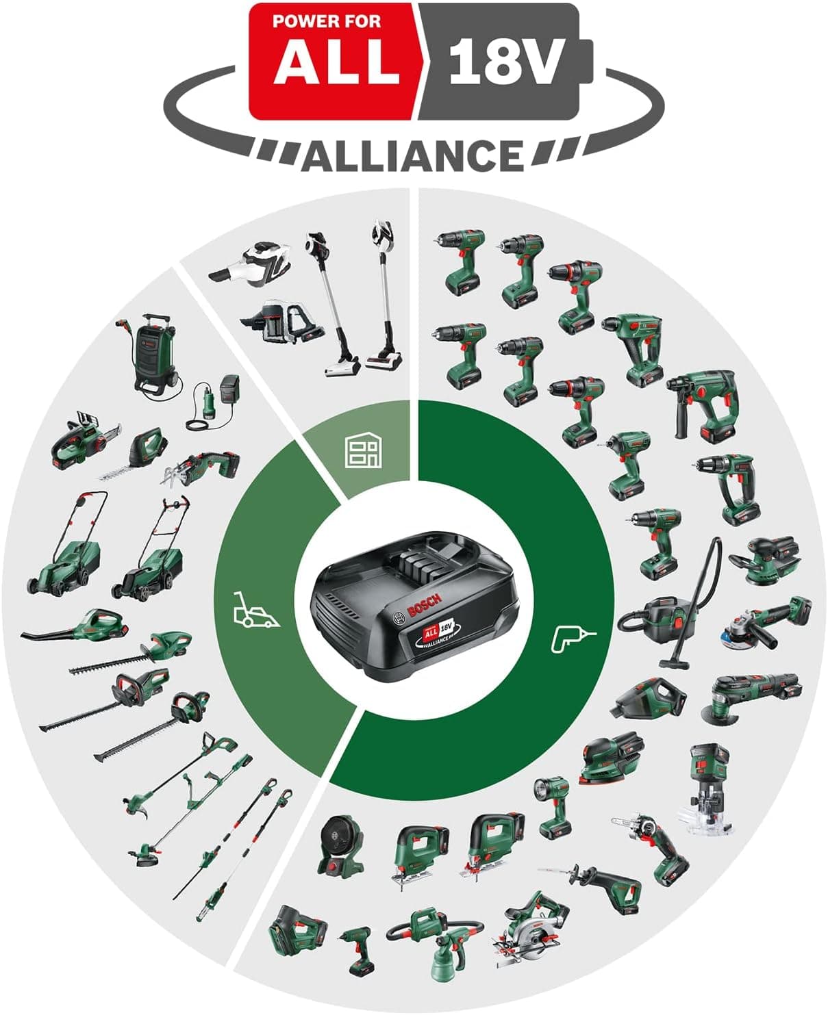 پیچگوشتی شارژی BOSCH مدل EasyDrill 18V-38 با باتری 2.5Ah و کیف حمل پیچگوشتی شارژی BOSCH مدل EasyDrill 18V-38 با باتری 2.5Ah و کیف حمل