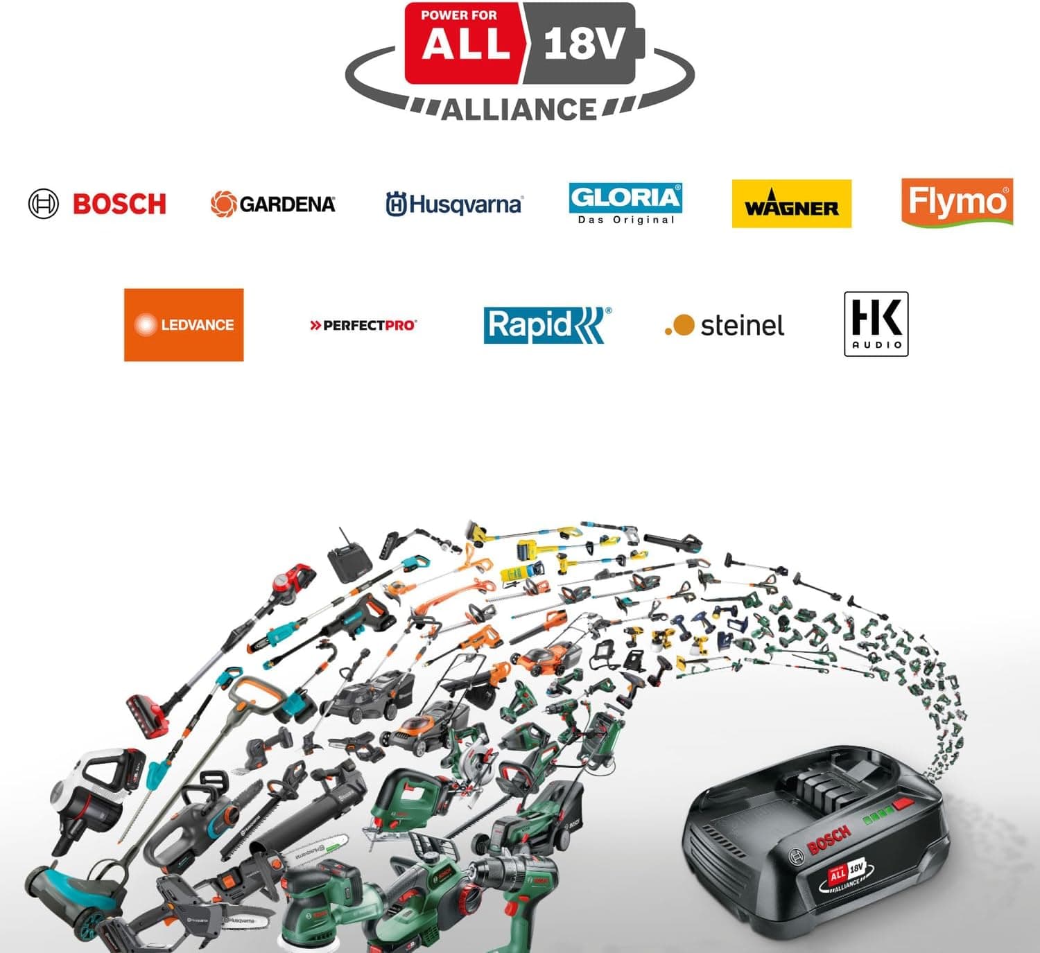 محصول Bosch محصول Bosch