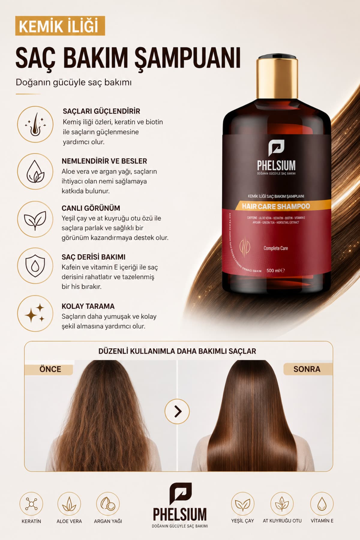شامپو مراقبتی مغز استخوان PHELSİUM ضدریزش و ضدچربی برای موهای دیررشد مدل 500 ML شامپو مراقبتی مغز استخوان PHELSİUM ضدریزش و ضدچربی برای موهای دیررشد مدل 500 ML