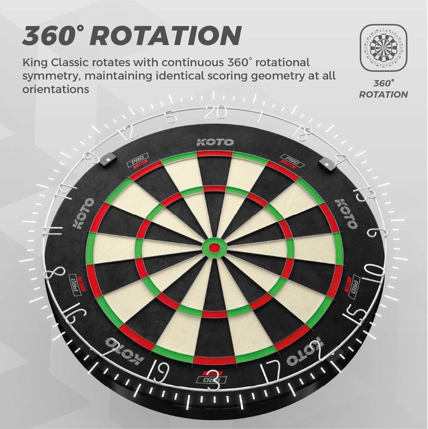 تخته دارت KOTO darts با اندازه رسمی مسابقات، سیمکشی نازک، حلقه اعداد قرمز و نصب آسان مدل King Pro Target تخته دارت KOTO darts با اندازه رسمی مسابقات، سیمکشی نازک، حلقه اعداد قرمز و نصب آسان مدل King Pro Target