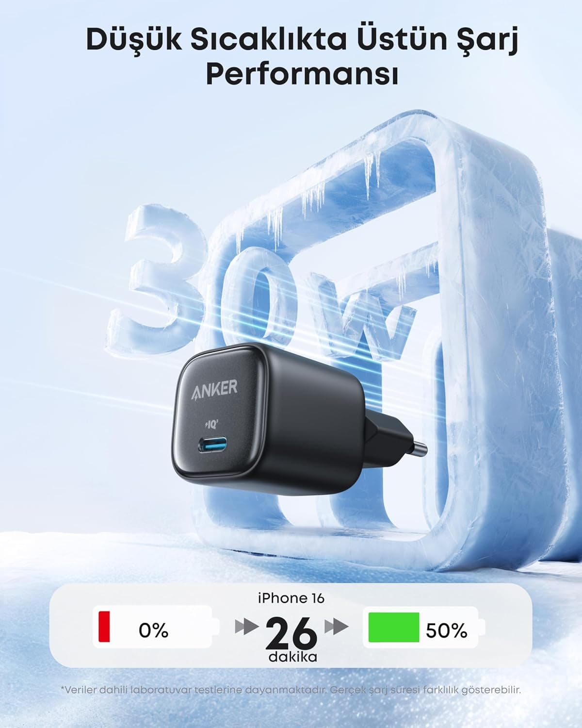 شارژر دیواری Anker Zolo 30W کامپکت USB-C GaN مشکی مدل A2698 شارژر دیواری Anker Zolo 30W کامپکت USB-C GaN مشکی مدل A2698