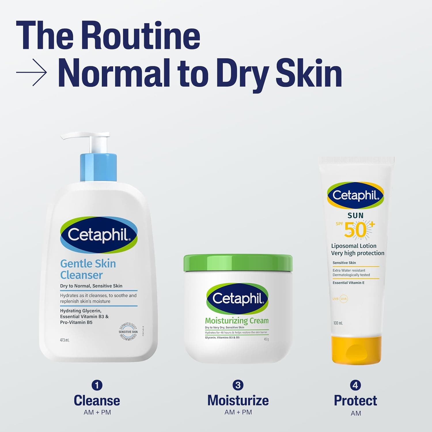 پاککننده صورت و بدن مردانه و زنانه Cetaphil ملایم آبرسان بدون عطر 236ml پاککننده صورت و بدن مردانه و زنانه Cetaphil ملایم آبرسان بدون عطر 236ml