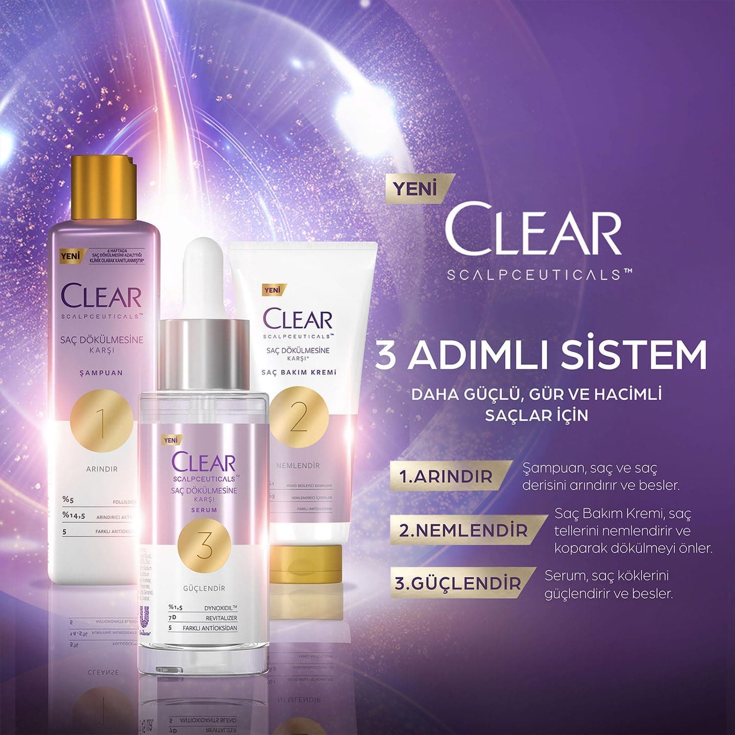 شامپوی مراقبت از مو Clear Scalpceuticals ضد ریزش مو 300 ml شامپوی مراقبت از مو Clear Scalpceuticals ضد ریزش مو 300 ml