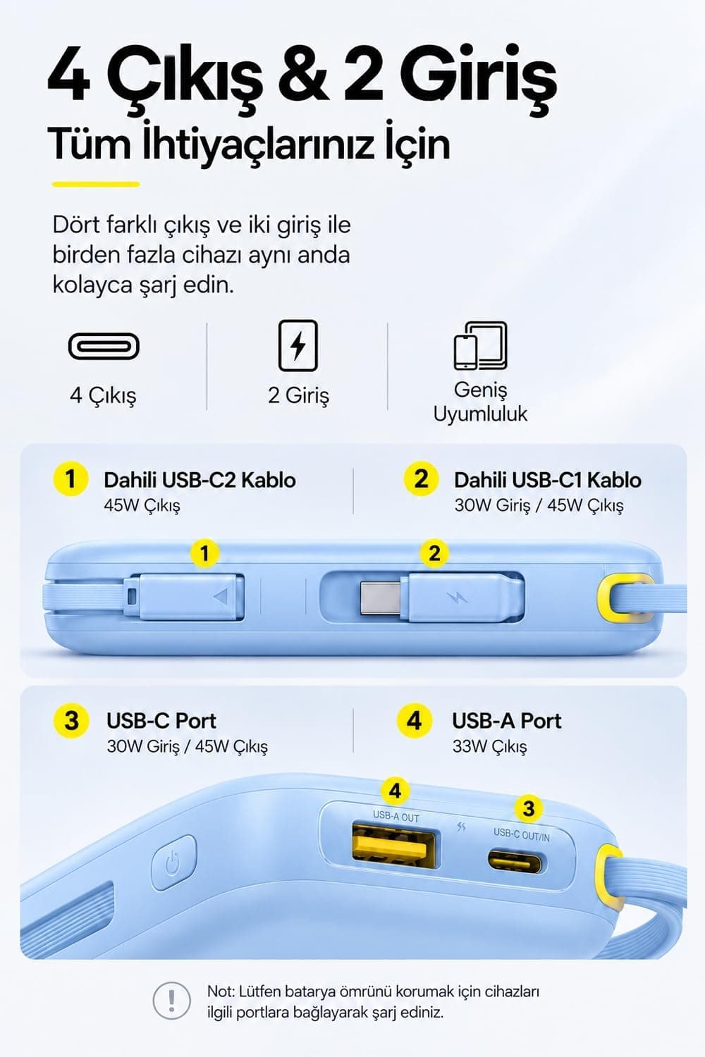 پاوربانک Baseus نمایشگر دیجیتال 20000mAh 45W شارژ سریع آبی مدل EnerFill FC31 پاوربانک Baseus نمایشگر دیجیتال 20000mAh 45W شارژ سریع آبی مدل EnerFill FC31