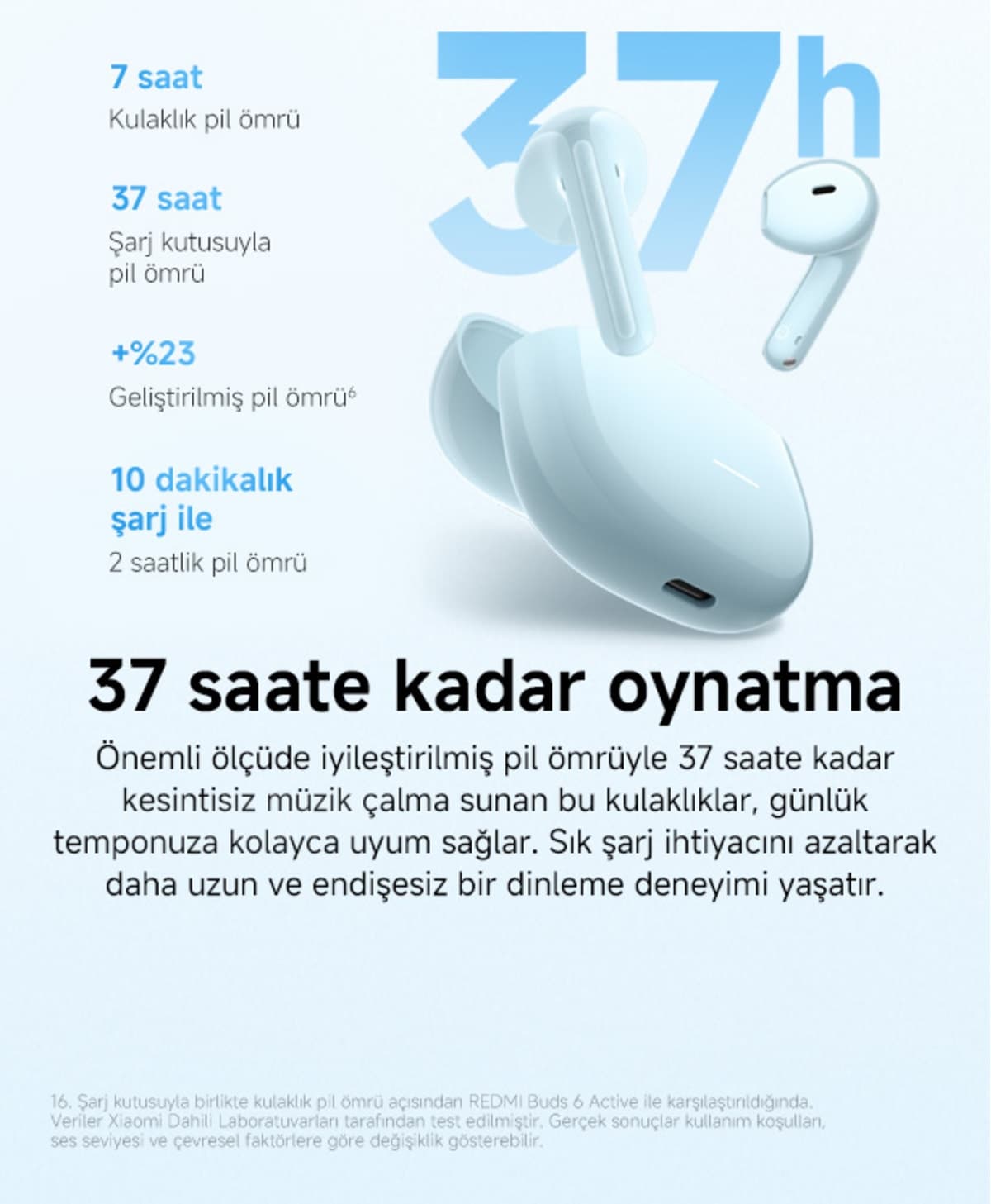 هدفون بلوتوث سفید Xiaomi مدل REDMI Buds 8 Active هدفون بلوتوث سفید Xiaomi مدل REDMI Buds 8 Active