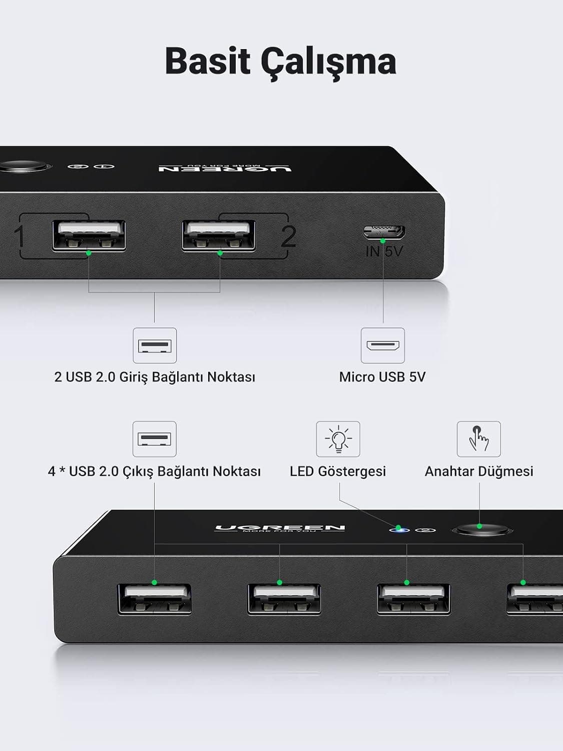 آداپتور سوییچ اشتراکگذاری USB چهارپورت برای کامپیوتر UGREEN آداپتور سوییچ اشتراکگذاری USB چهارپورت برای کامپیوتر UGREEN
