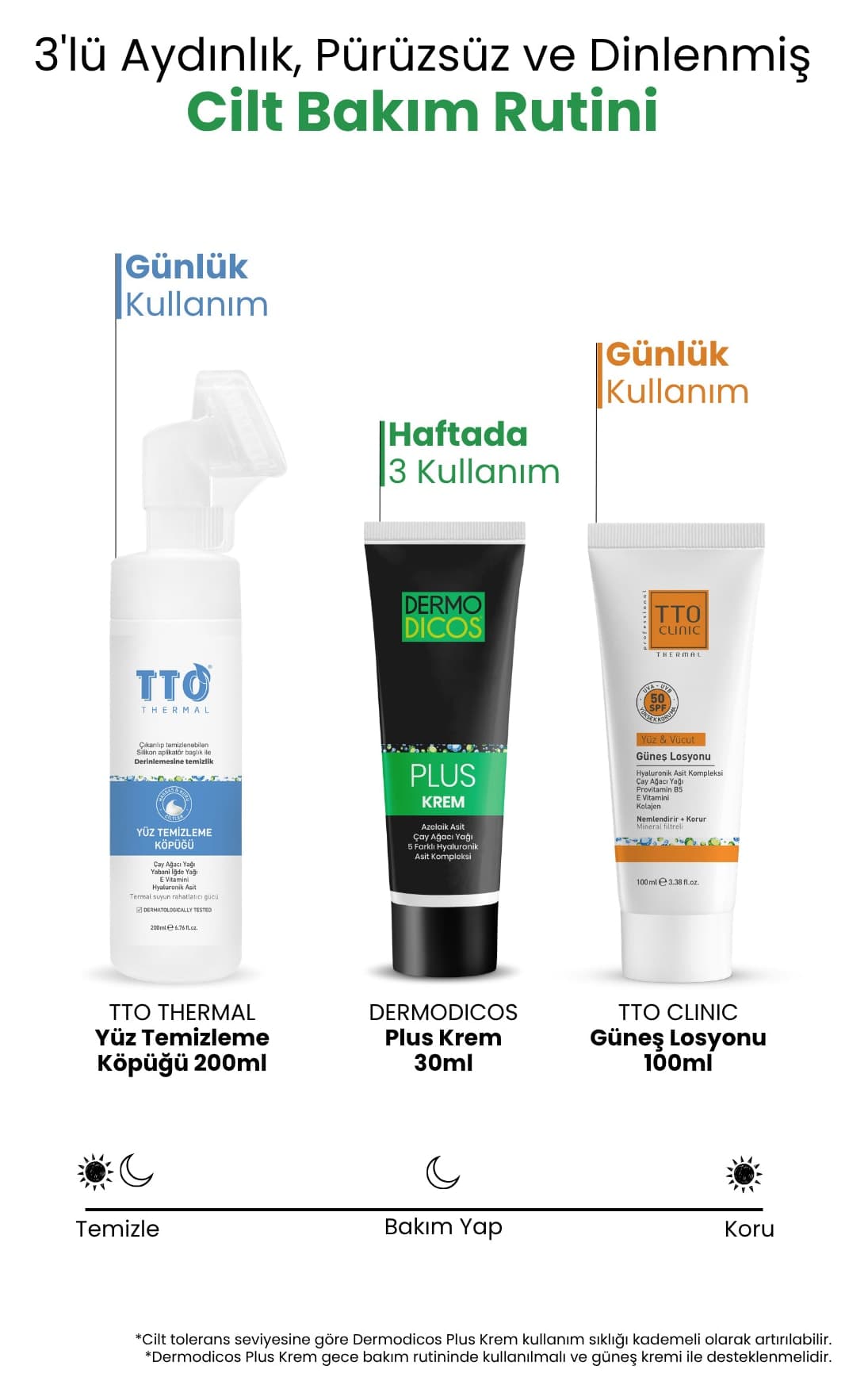 کرم مراقبتی شب TTO Dermodicos Plus حاوی اسید آزلائیک %20 30 ml کرم مراقبتی شب TTO Dermodicos Plus حاوی اسید آزلائیک %20 30 ml