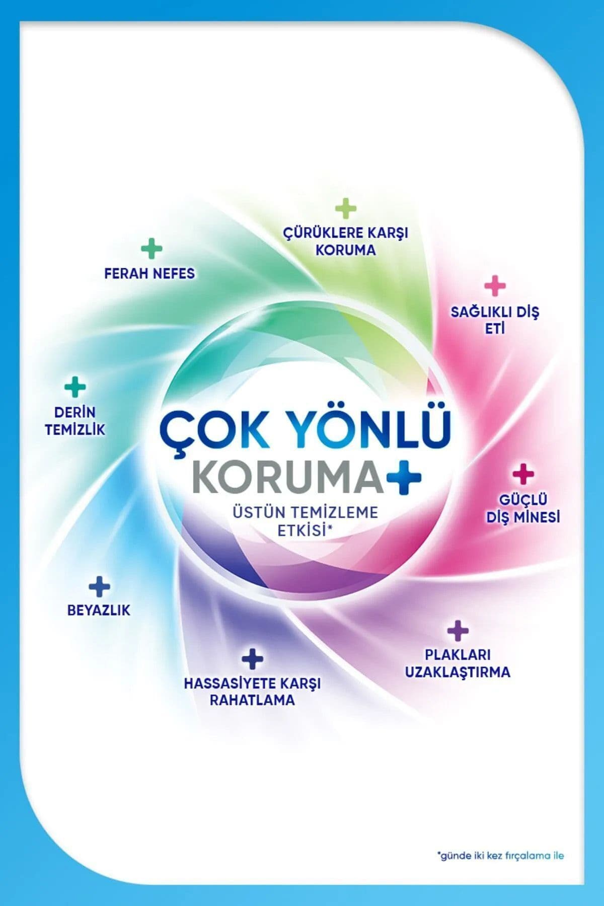 خمیر دندان Sensodyne مدل Çok Yönlü Koruma بسته 1+1 با حجم 2×50ml خمیر دندان Sensodyne مدل Çok Yönlü Koruma بسته 1+1 با حجم 2×50ml