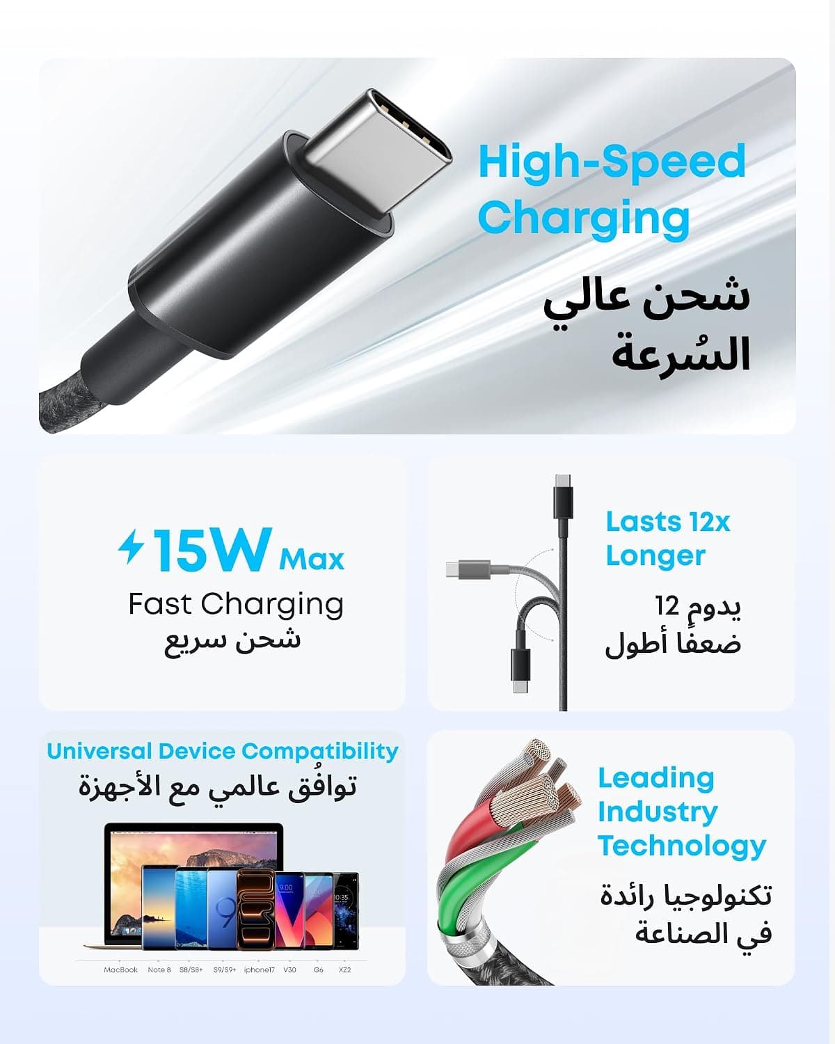 کابل مردانه Anker USB-A به USB-C بسته 2 تایی 1.8m مشکی کابل مردانه Anker USB-A به USB-C بسته 2 تایی 1.8m مشکی