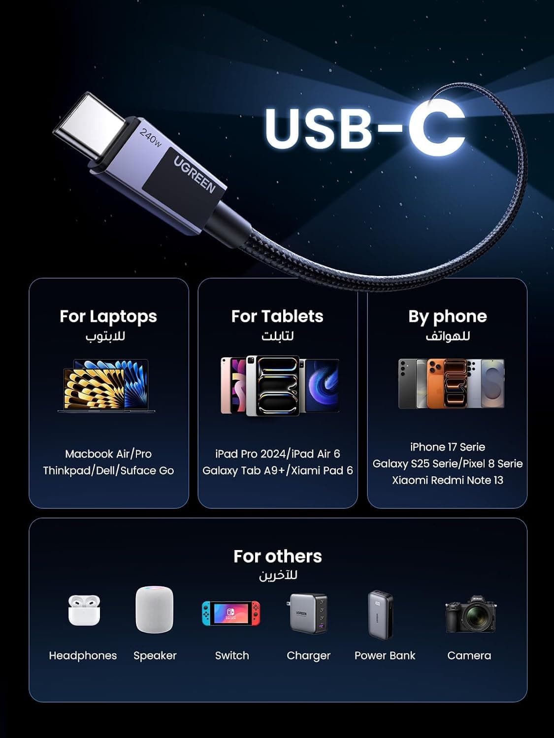کابل USB C شارژ سریع UGREEN 240W 2M برای لپتاپ تبلت گوشی کابل USB C شارژ سریع UGREEN 240W 2M برای لپتاپ تبلت گوشی