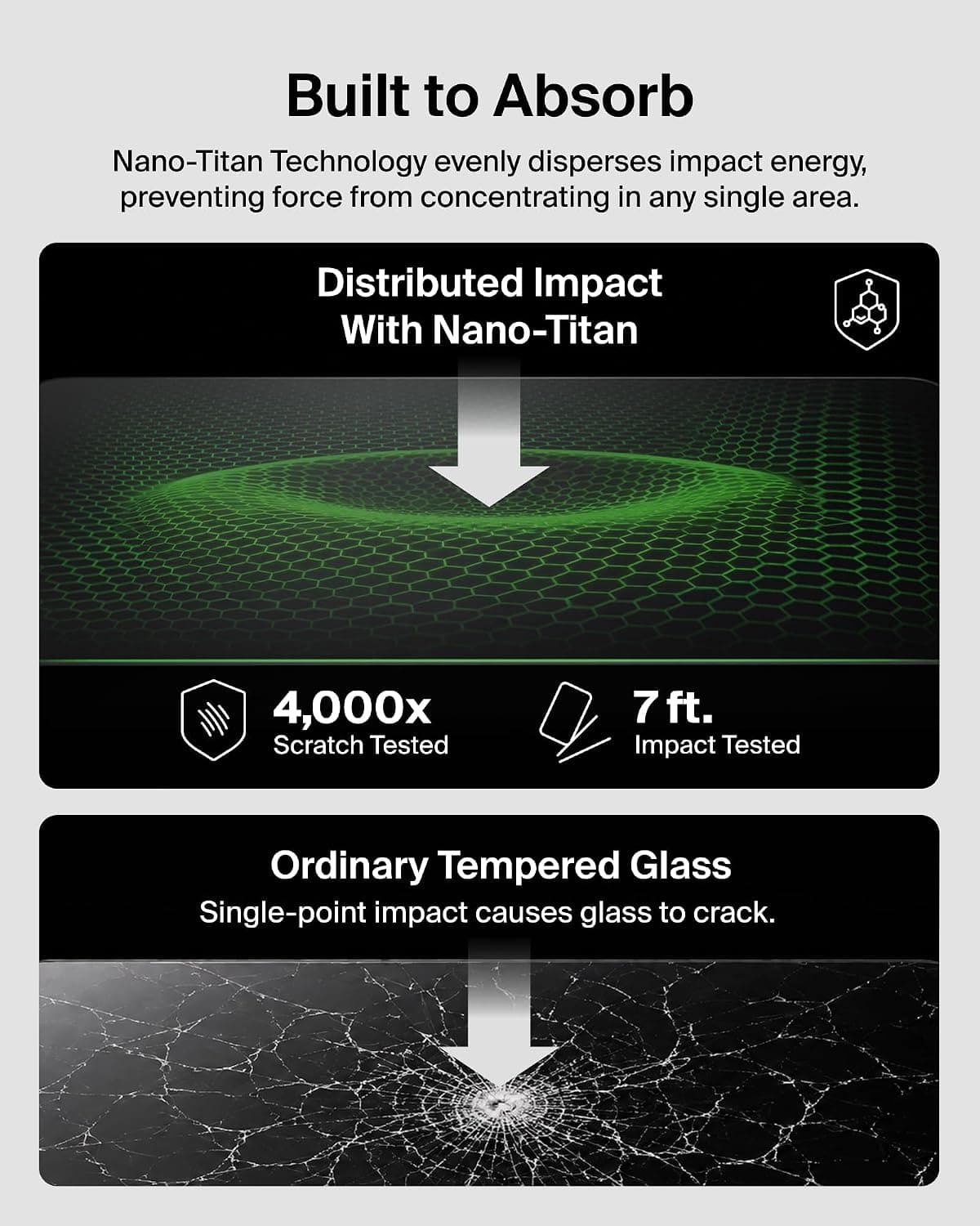 محافظ صفحه نمایش Belkin Titan 360 حریم خصوصی برای iPhone 18 Pro / 17 Pro محافظ صفحه نمایش Belkin Titan 360 حریم خصوصی برای iPhone 18 Pro / 17 Pro