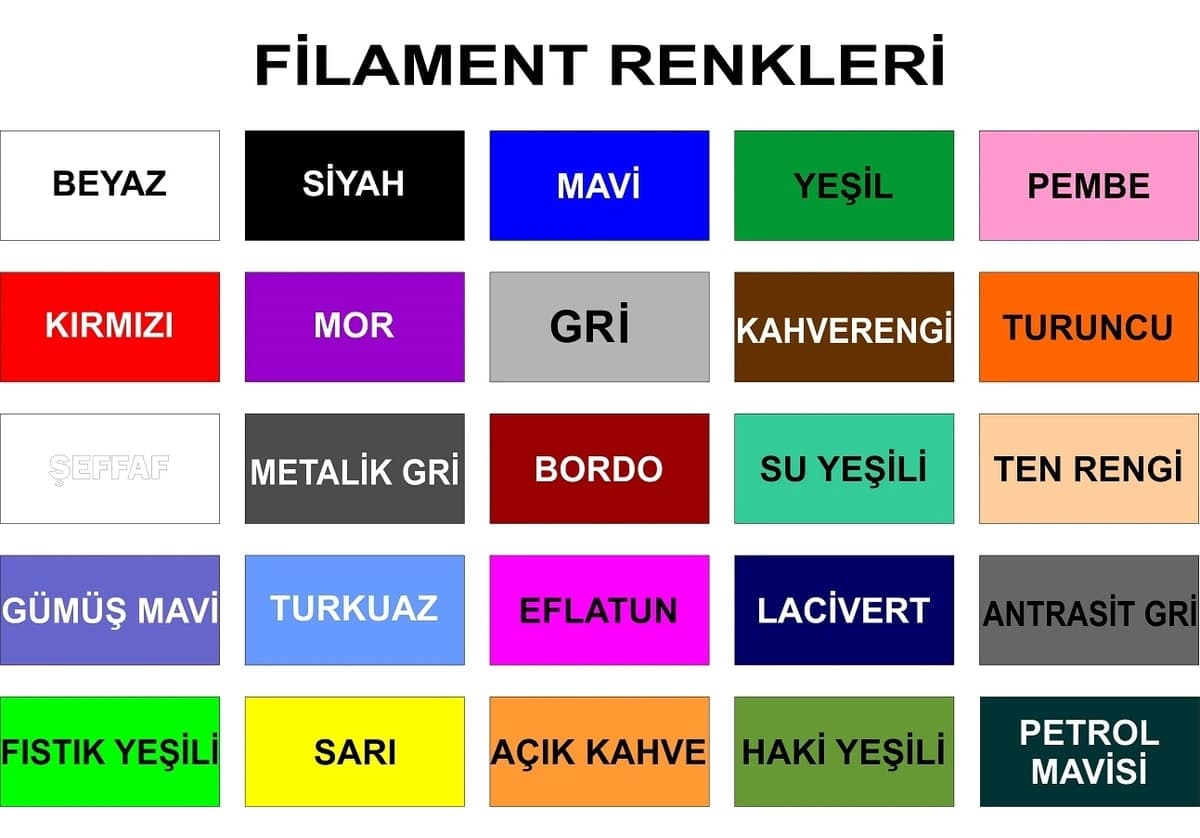 فیلامنت PLA برای قلم سه بعدی Genel Markalar 25 رنگ 25 x 1 metre فیلامنت PLA برای قلم سه بعدی Genel Markalar 25 رنگ 25 x 1 metre