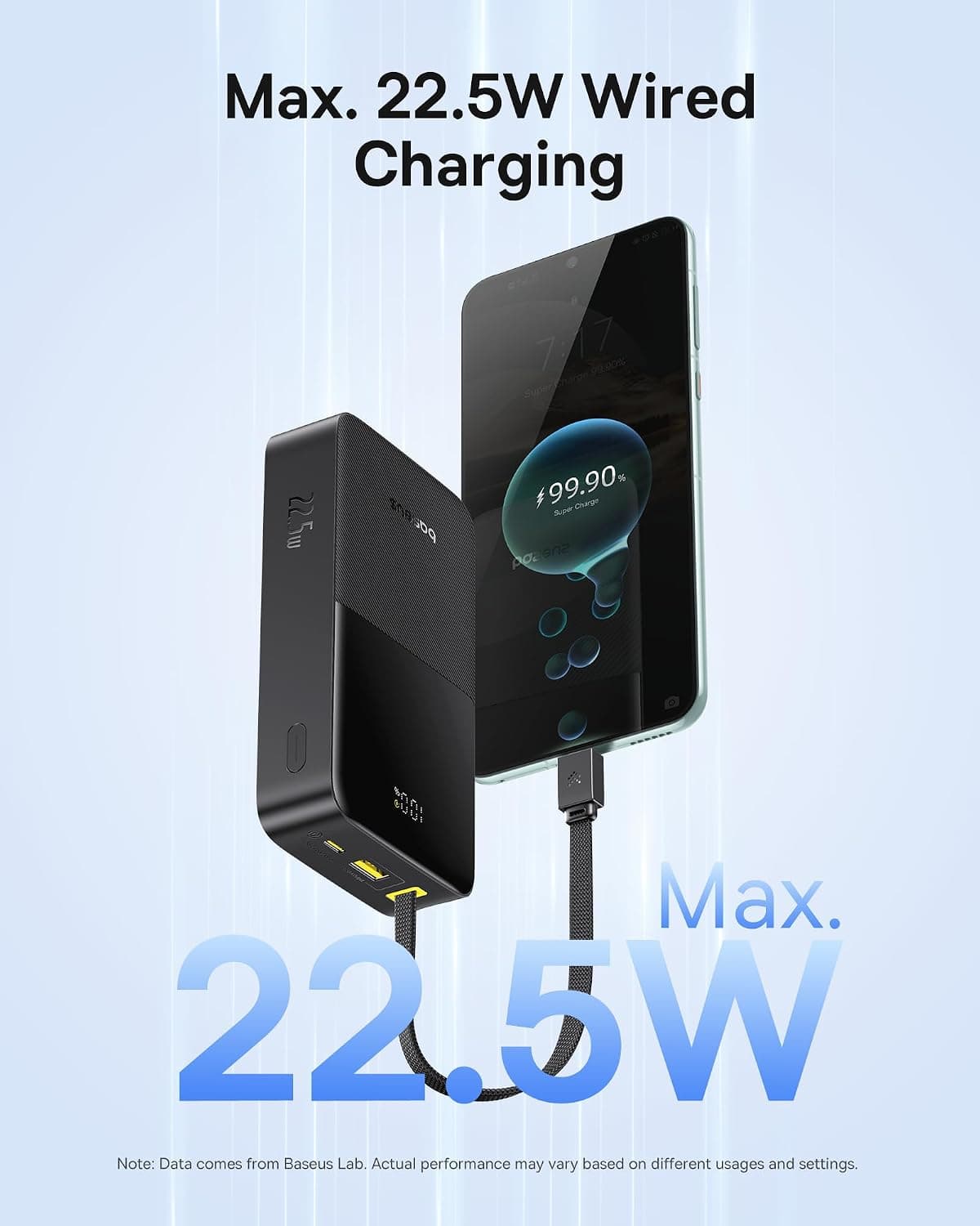پاوربانک Baseus Enerfill FC51 ظرفیت 20K توان 22.5W مدل Pbank-Syh پاوربانک Baseus Enerfill FC51 ظرفیت 20K توان 22.5W مدل Pbank-Syh