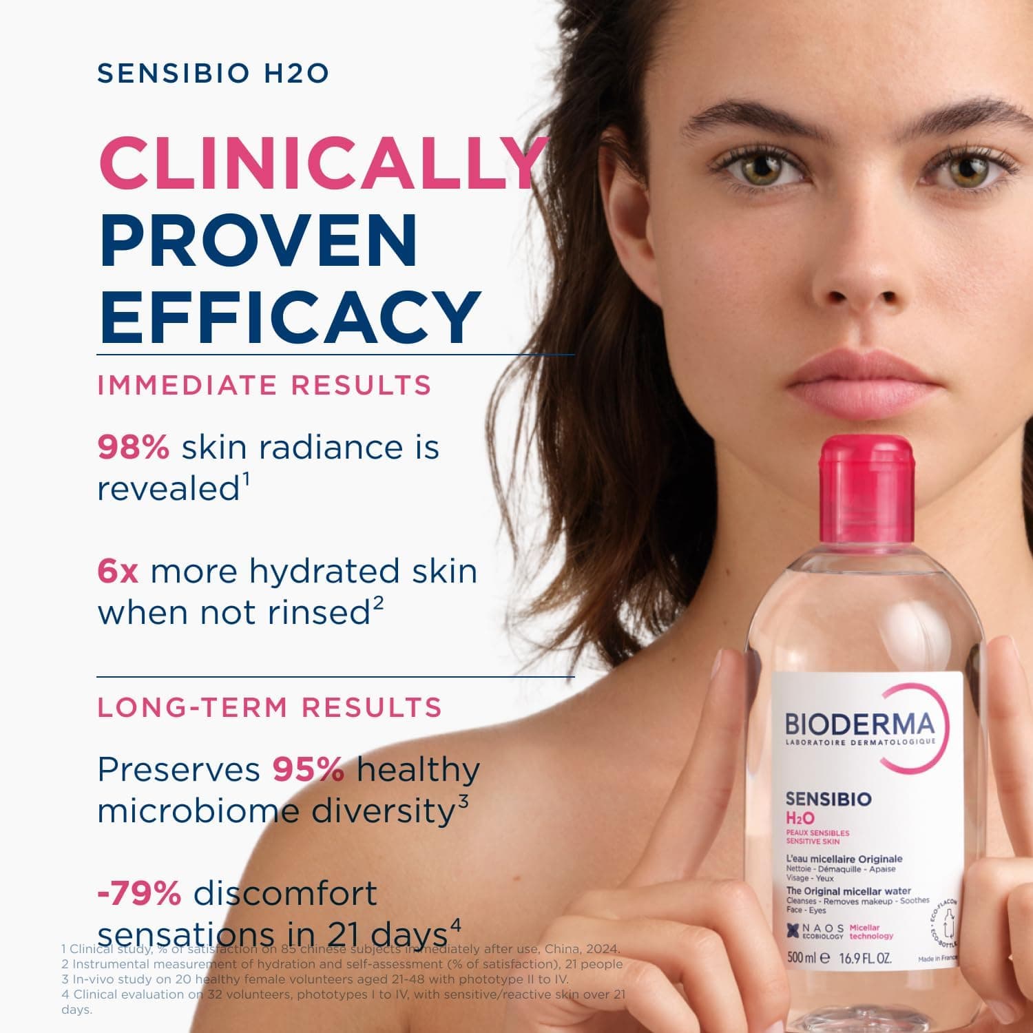 آب میسلار پاککننده آرایش Bioderma برای پوست حساس و نرمال Sensibio H2O آب میسلار پاککننده آرایش Bioderma برای پوست حساس و نرمال Sensibio H2O