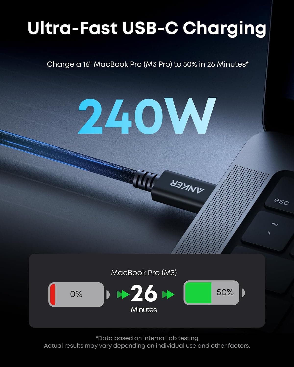 کابل Anker Prime Thunderbolt 5 با رابط USB-C به USB-C شارژ 240W 1m کابل Anker Prime Thunderbolt 5 با رابط USB-C به USB-C شارژ 240W 1m