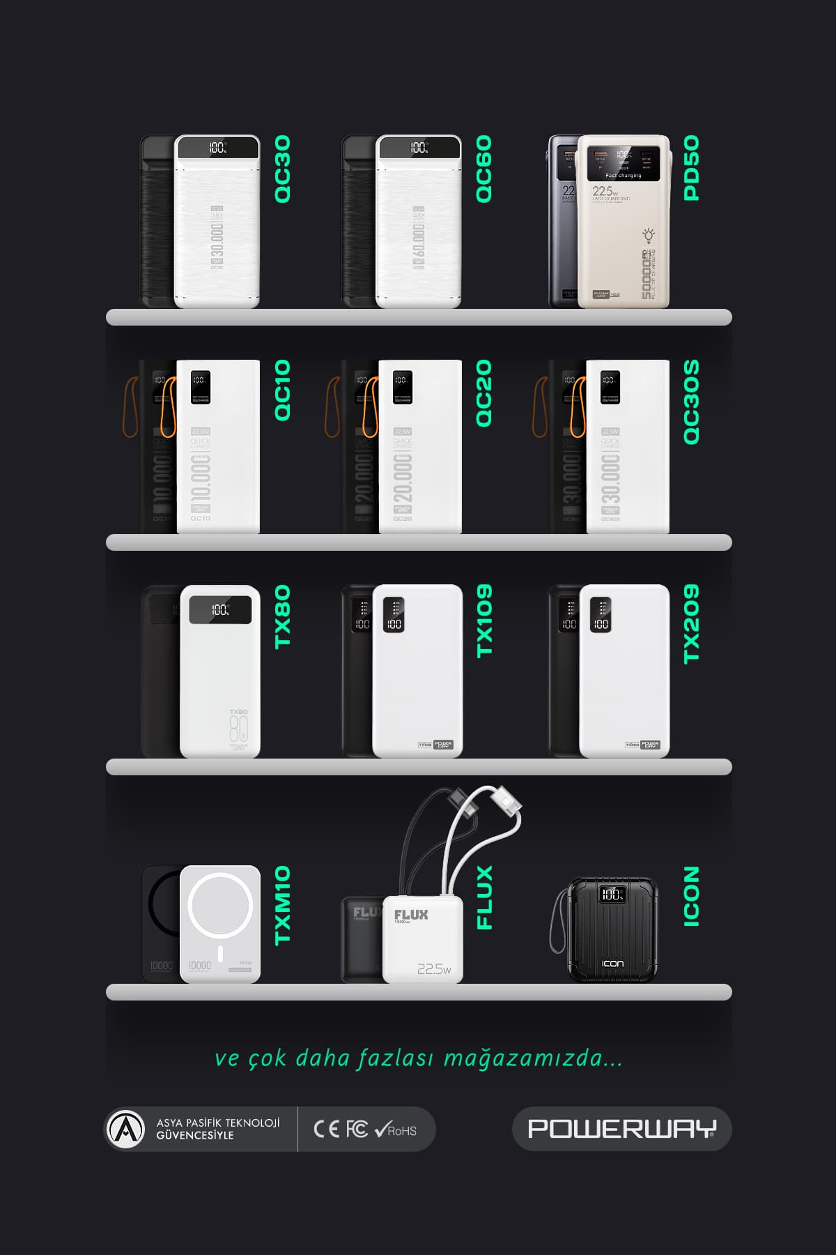 پاوربانک Powerway مشکی 30.000 mAh با شارژ سریع PD 22.5 W، چراغقوه LED و نمایشگر دیجیتال مدل QC30 پاوربانک Powerway مشکی 30.000 mAh با شارژ سریع PD 22.5 W، چراغقوه LED و نمایشگر دیجیتال مدل QC30
