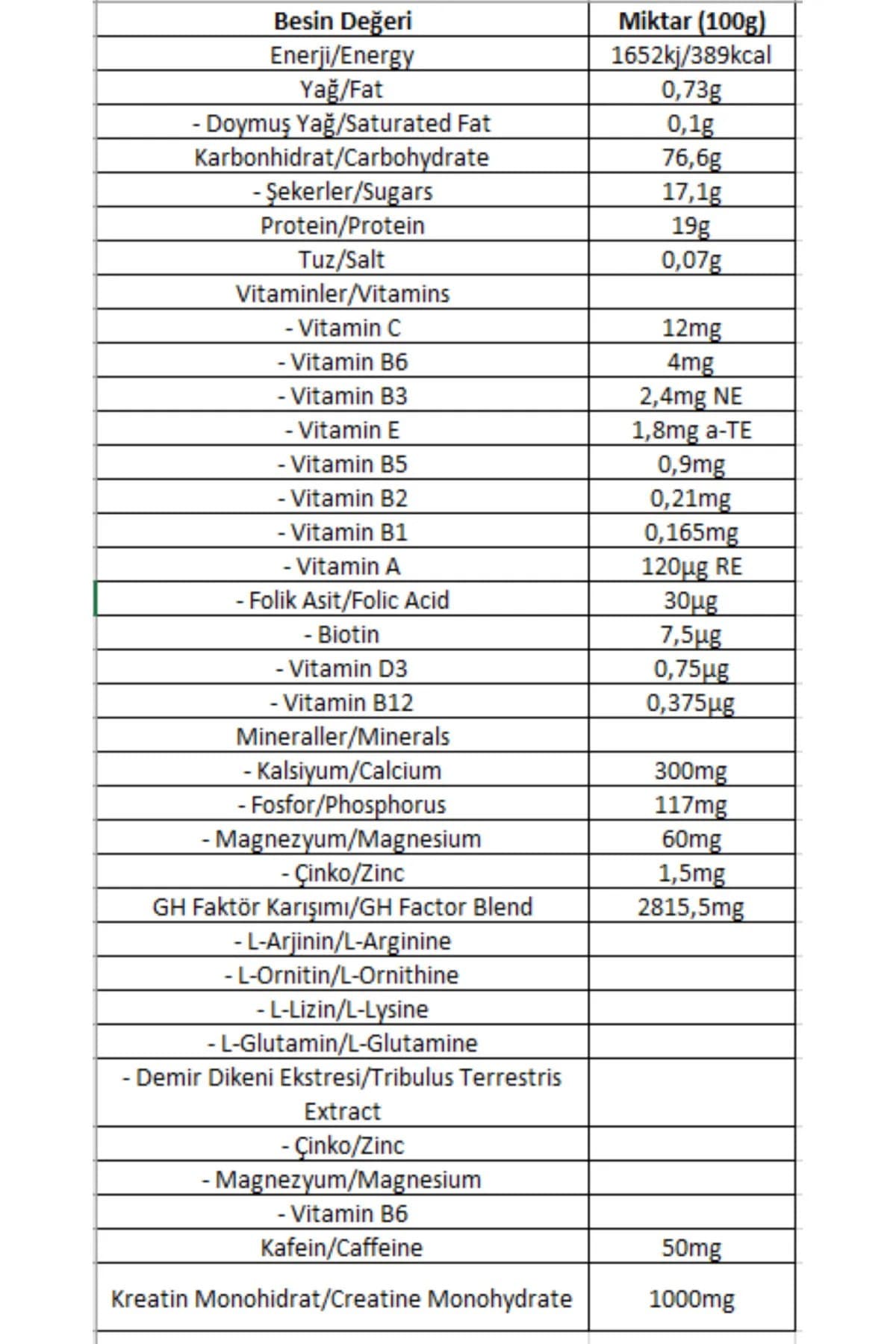 گینر Bigjoy با طعم بیسکویت BIGMASS Gainer GH FACTORS 1500g گینر Bigjoy با طعم بیسکویت BIGMASS Gainer GH FACTORS 1500g