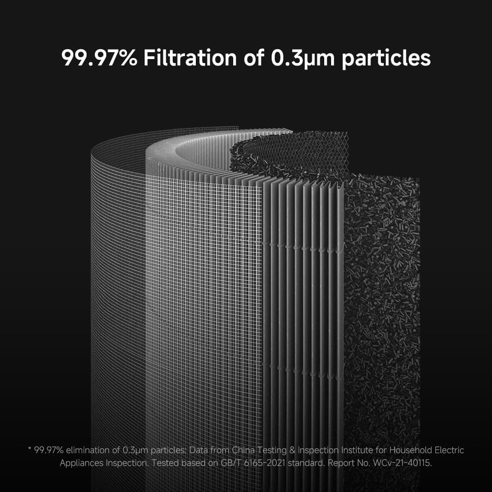 دستگاه تصفیه هوا Xiaomi Smart Air Purifier 4 Lite پوشش 75m² سفید دستگاه تصفیه هوا Xiaomi Smart Air Purifier 4 Lite پوشش 75m² سفید
