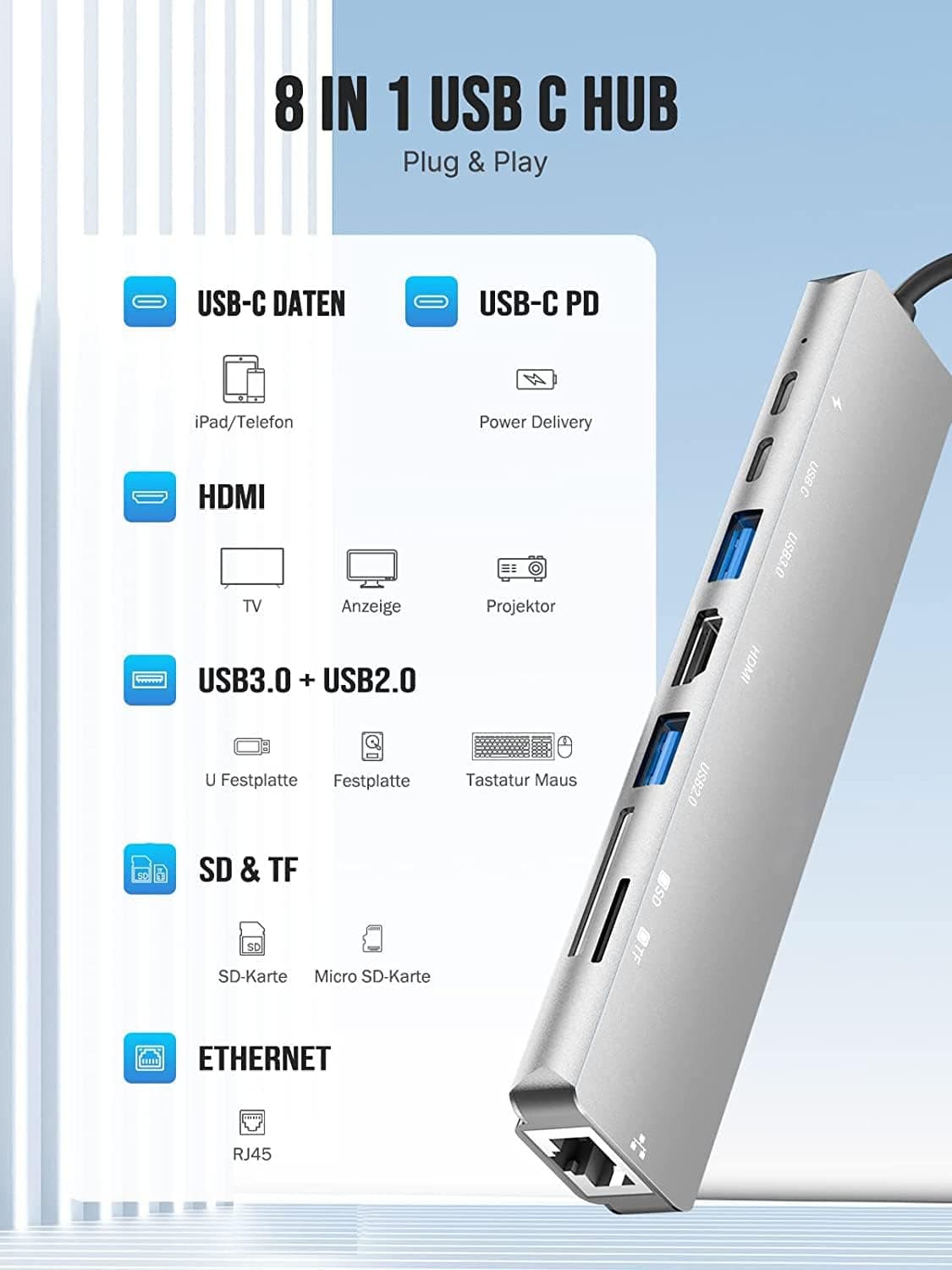هاب USB C OTCPP 8 در 1 HDMI 4K 60Hz PD 100W هاب USB C OTCPP 8 در 1 HDMI 4K 60Hz PD 100W