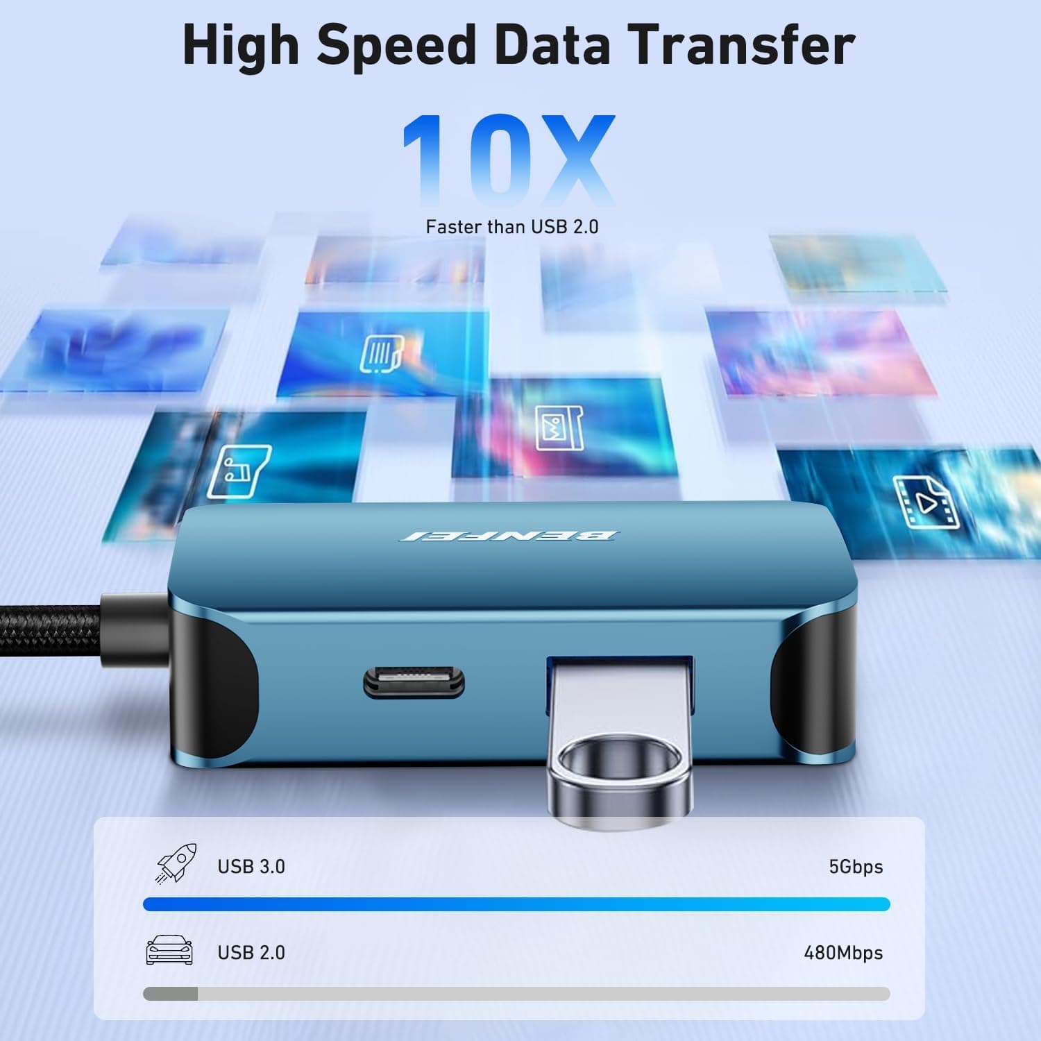 هاب USB C چهارکاره BENFEI مبدل HDMI و VGA با USB Type-C Power Delivery هاب USB C چهارکاره BENFEI مبدل HDMI و VGA با USB Type-C Power Delivery